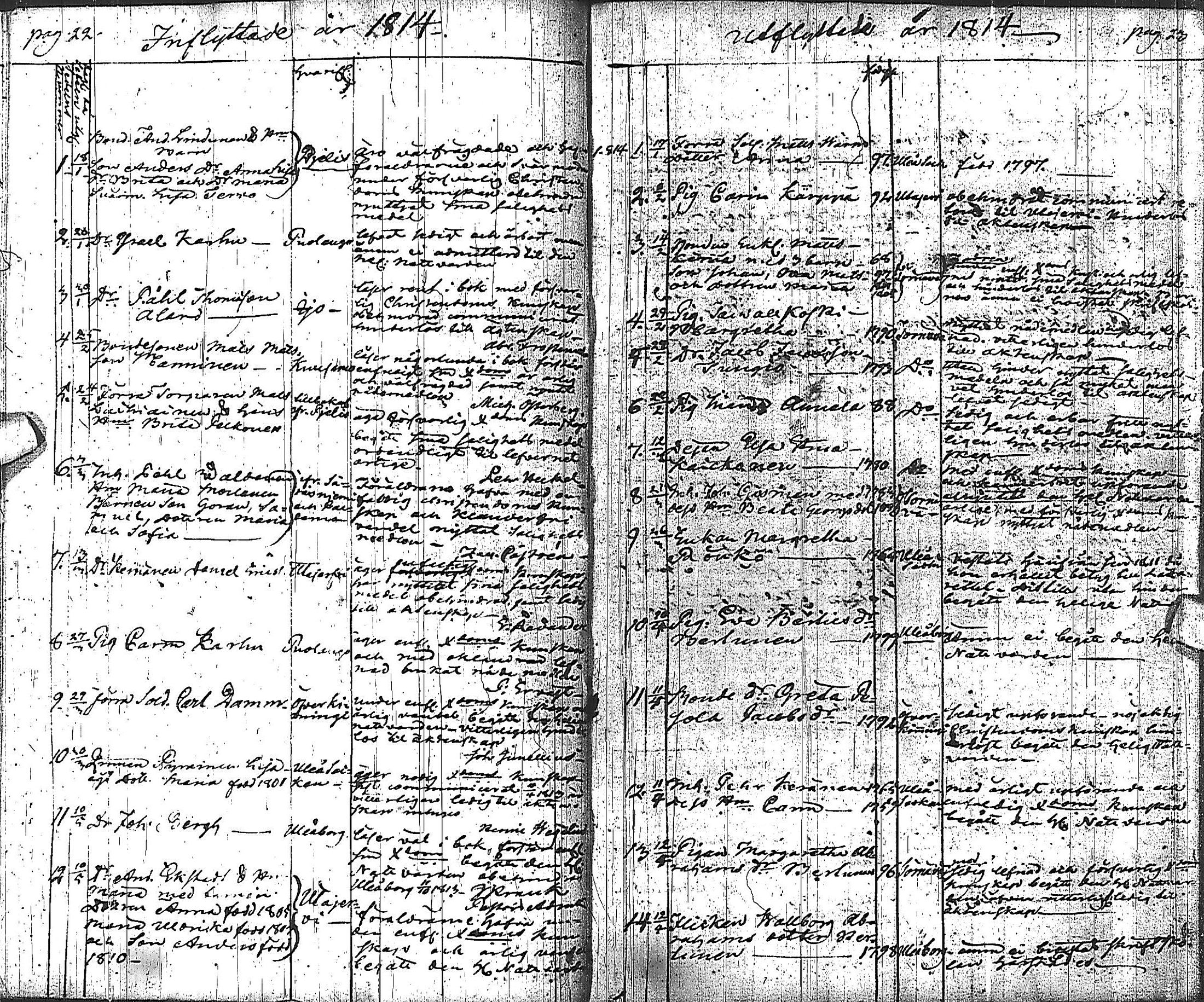 [ ../kirjat/Kirkonkirjat/muhos/muuttaneet_1805-1845_ik123/kuvat/16.jpg ]