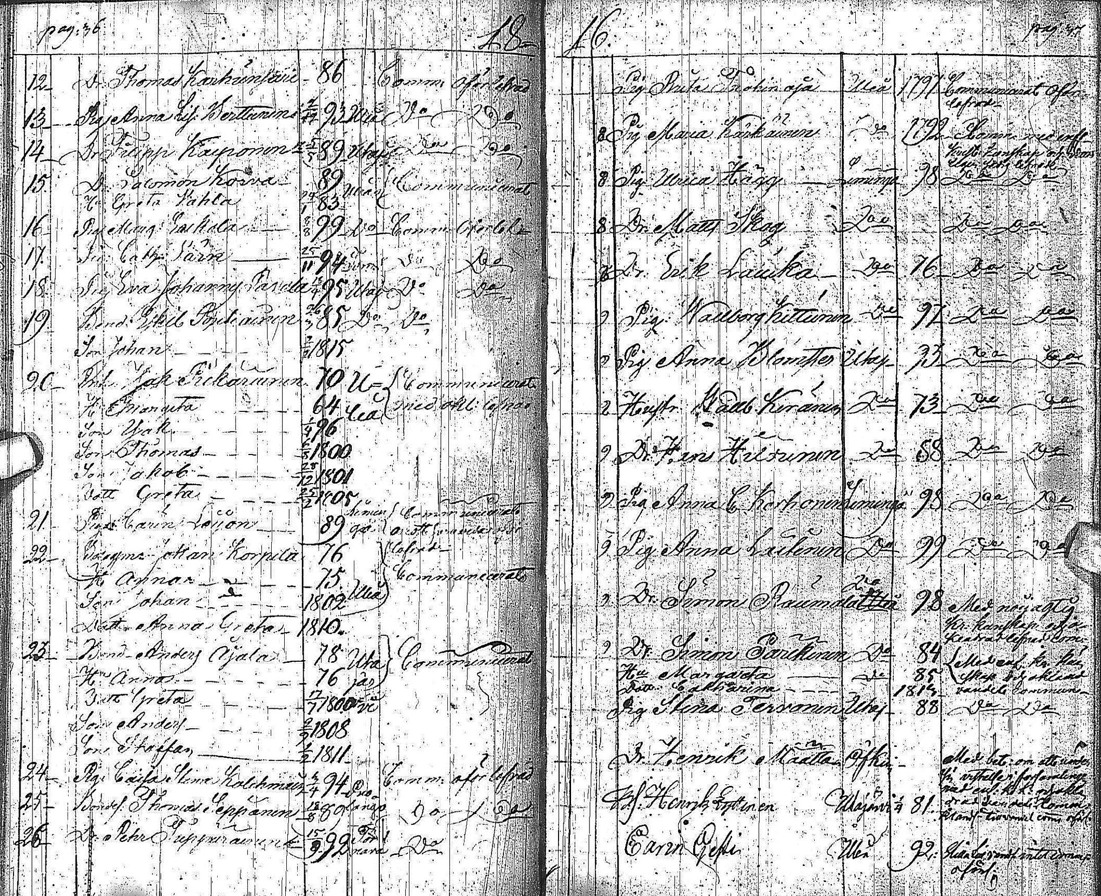 [ ../kirjat/Kirkonkirjat/muhos/muuttaneet_1805-1845_ik123/kuvat/23.jpg ]