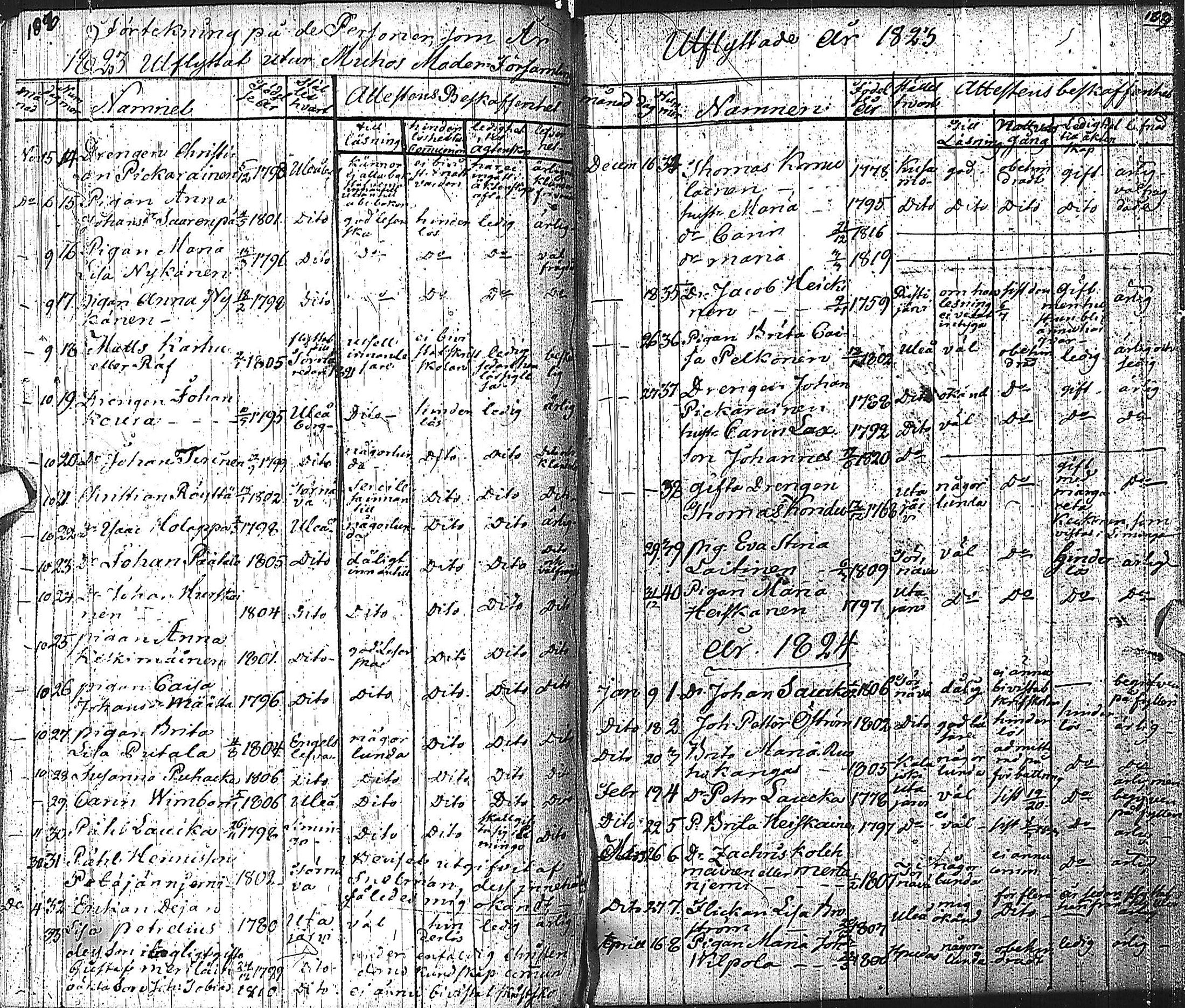 [ ../kirjat/Kirkonkirjat/muhos/muuttaneet_1805-1845_ik123/kuvat/59.jpg ]