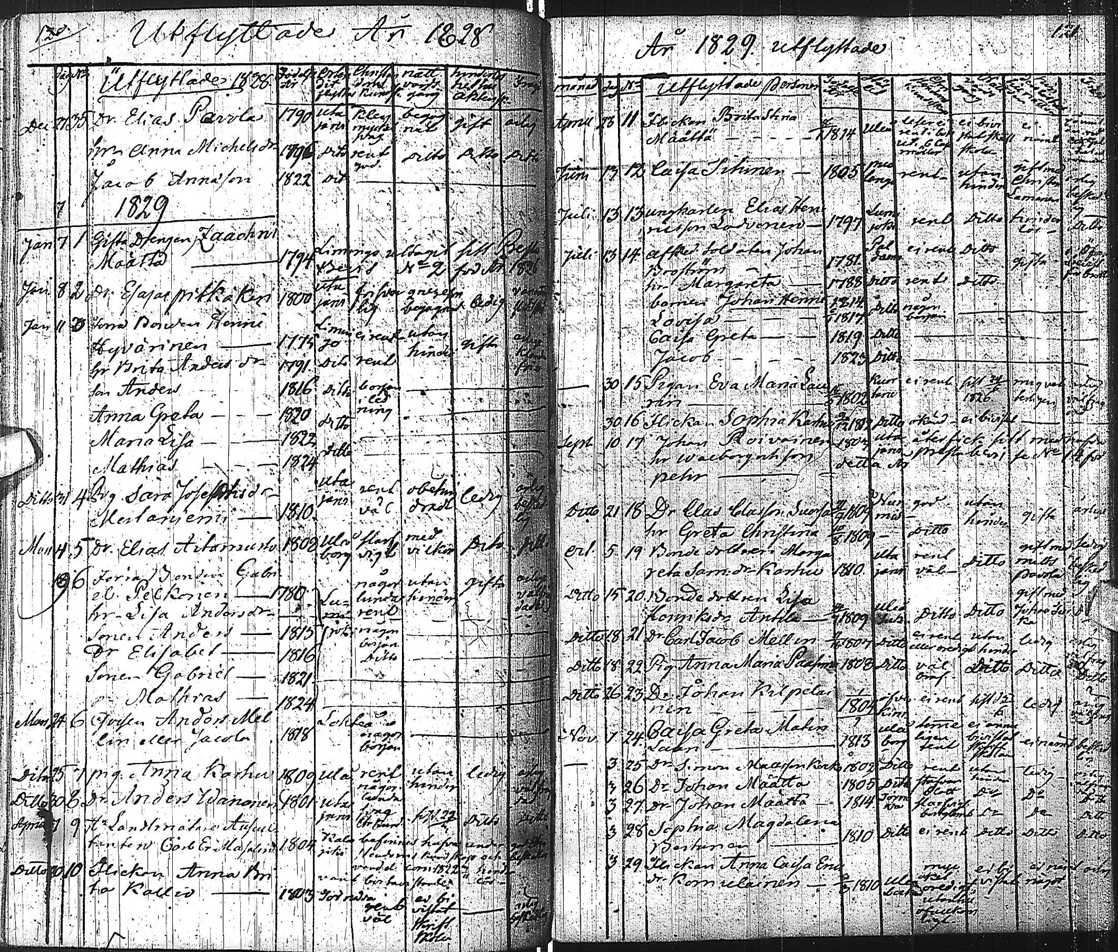 [ ../kirjat/Kirkonkirjat/muhos/muuttaneet_1805-1845_ik123/kuvat/65.jpg ]