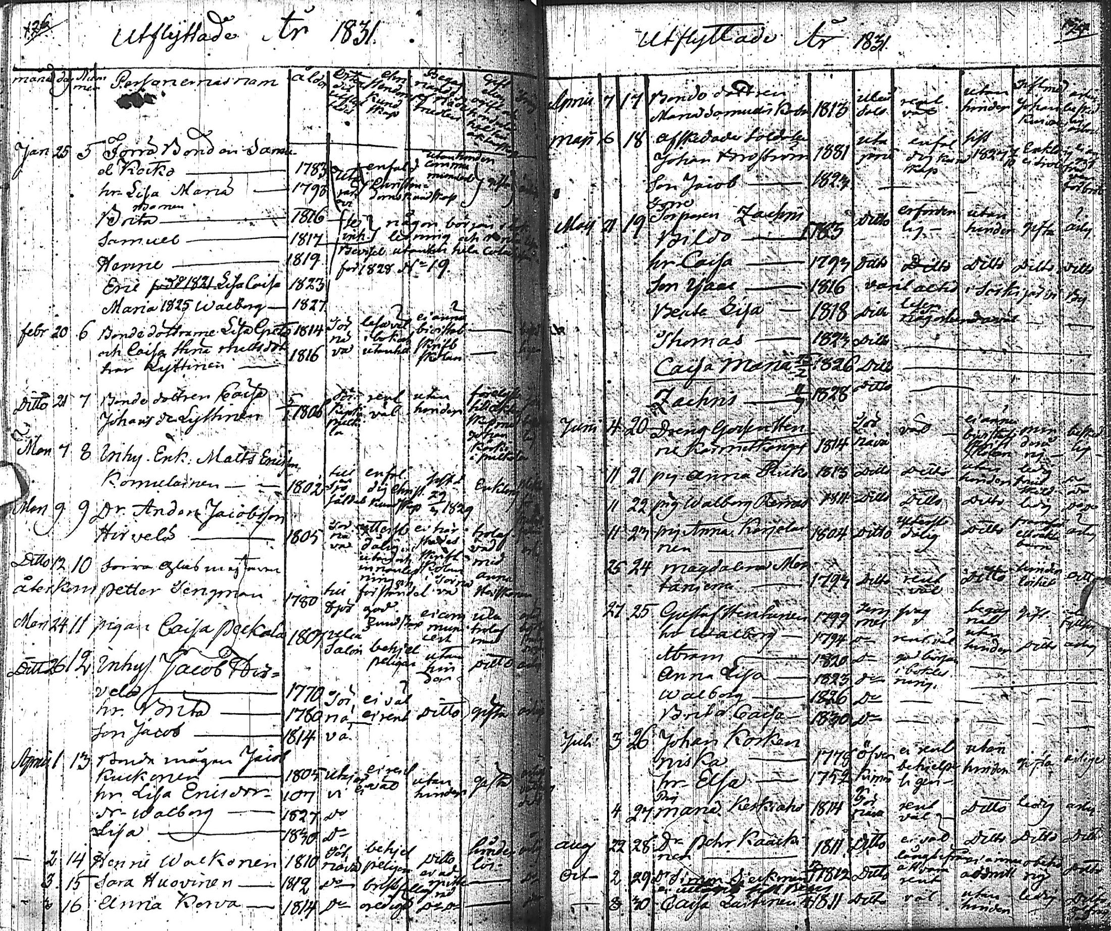[ ../kirjat/Kirkonkirjat/muhos/muuttaneet_1805-1845_ik123/kuvat/68.jpg ]