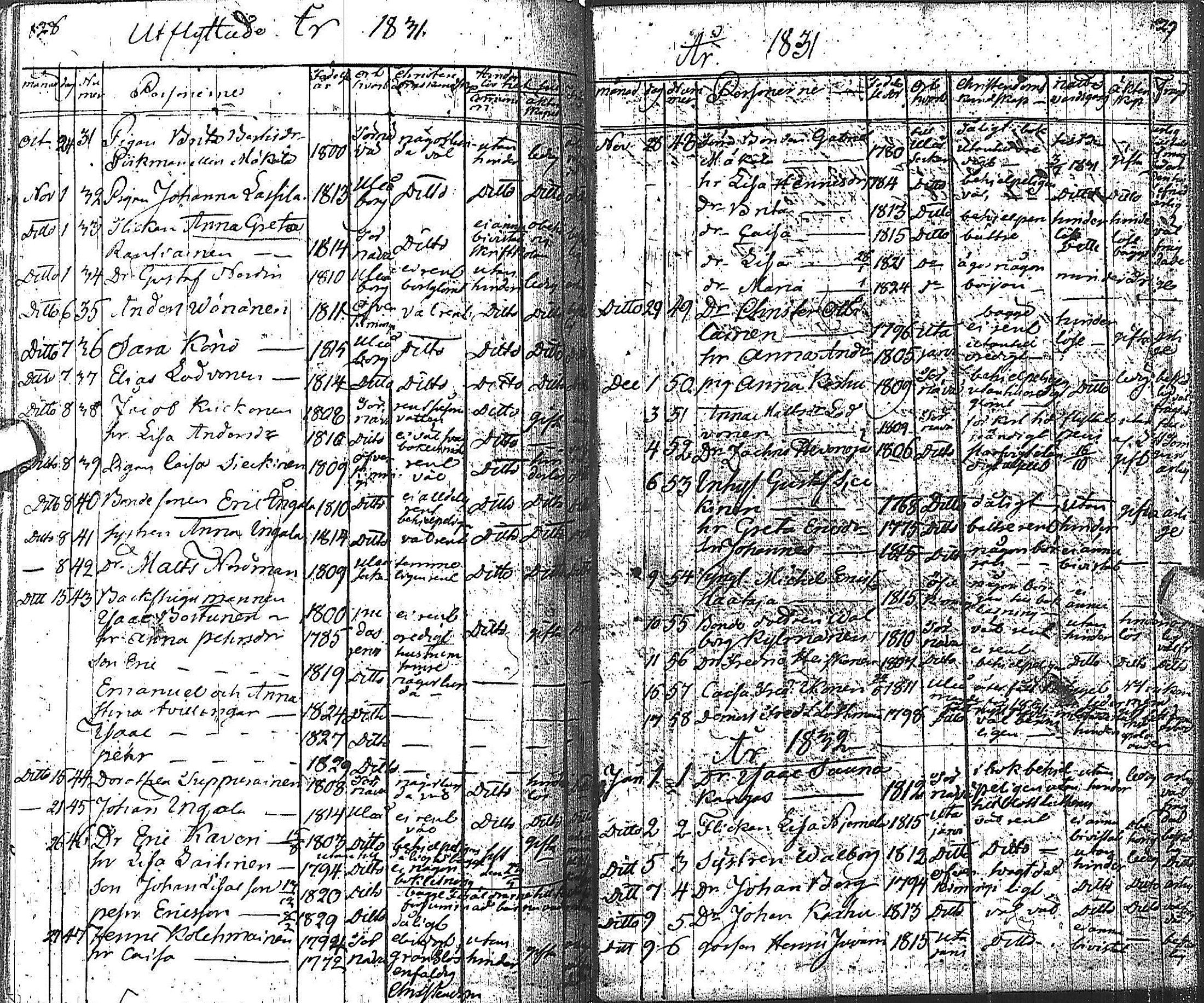 [ ../kirjat/Kirkonkirjat/muhos/muuttaneet_1805-1845_ik123/kuvat/69.jpg ]