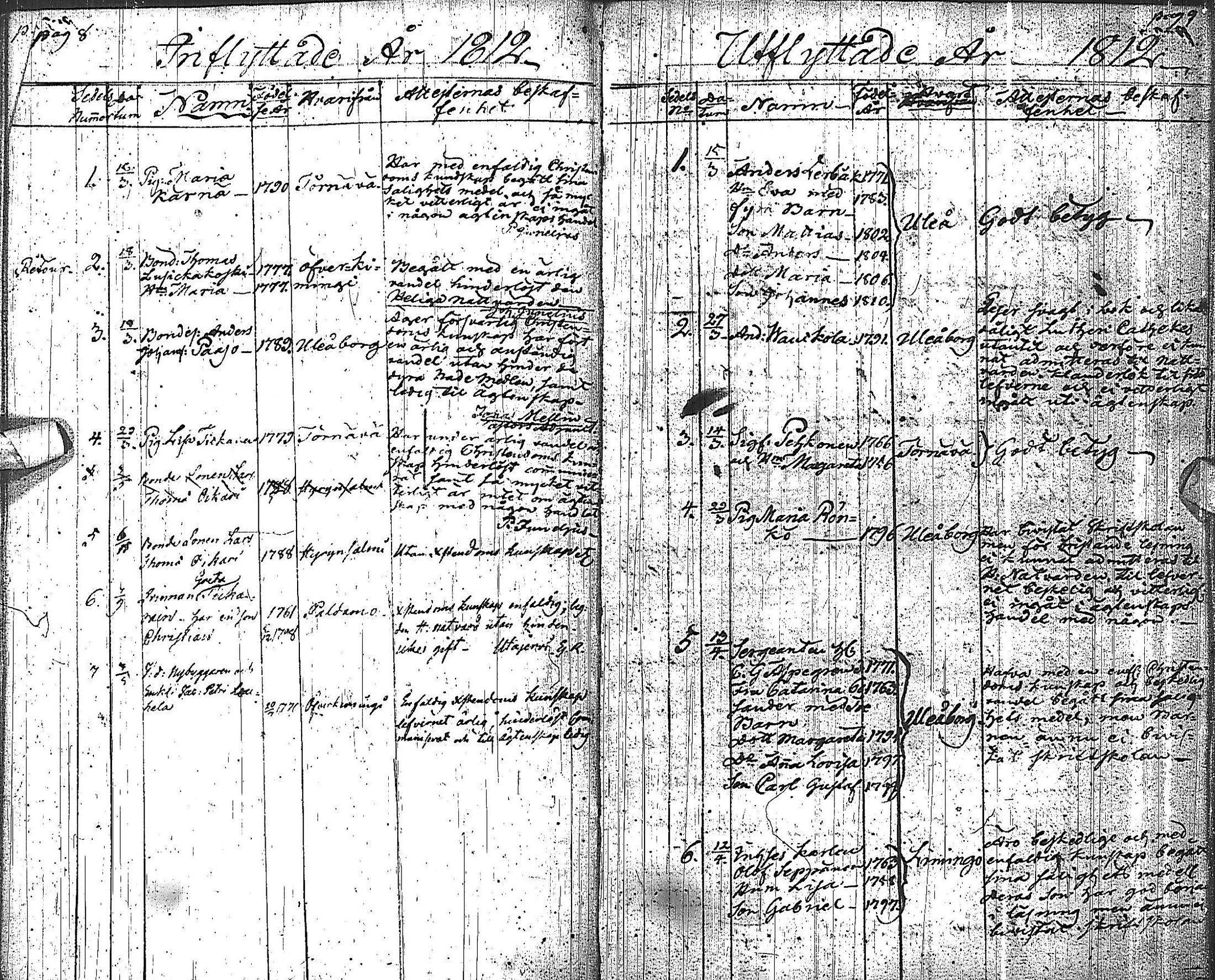 [ ../kirjat/Kirkonkirjat/muhos/muuttaneet_1805-1845_ik123/kuvat/9.jpg ]