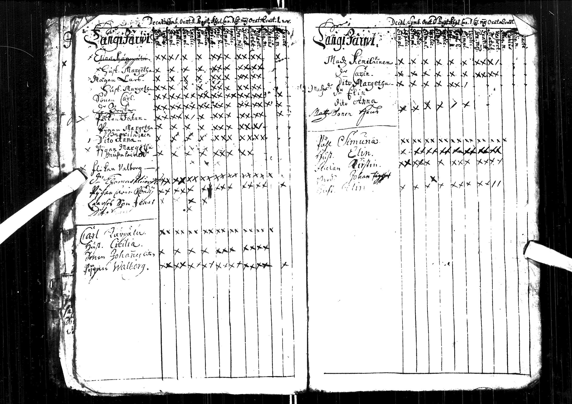 [ ../kirjat/Kirkonkirjat/muhos/rippikirja_1699-1722_ik116/kuvat/17.jpg ]