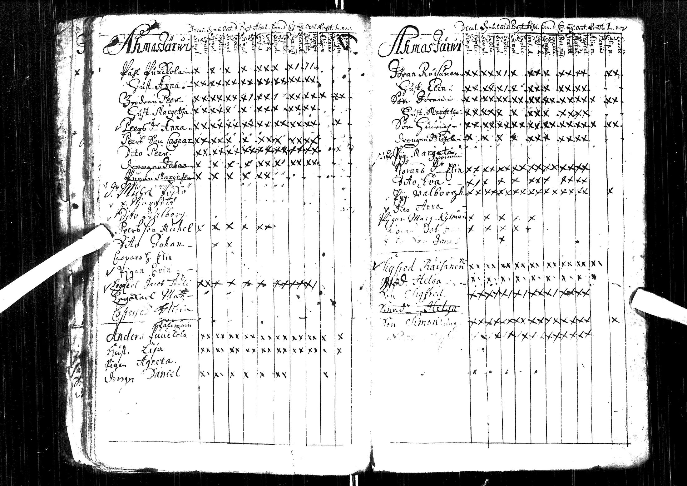 [ ../kirjat/Kirkonkirjat/muhos/rippikirja_1699-1722_ik116/kuvat/25.jpg ]