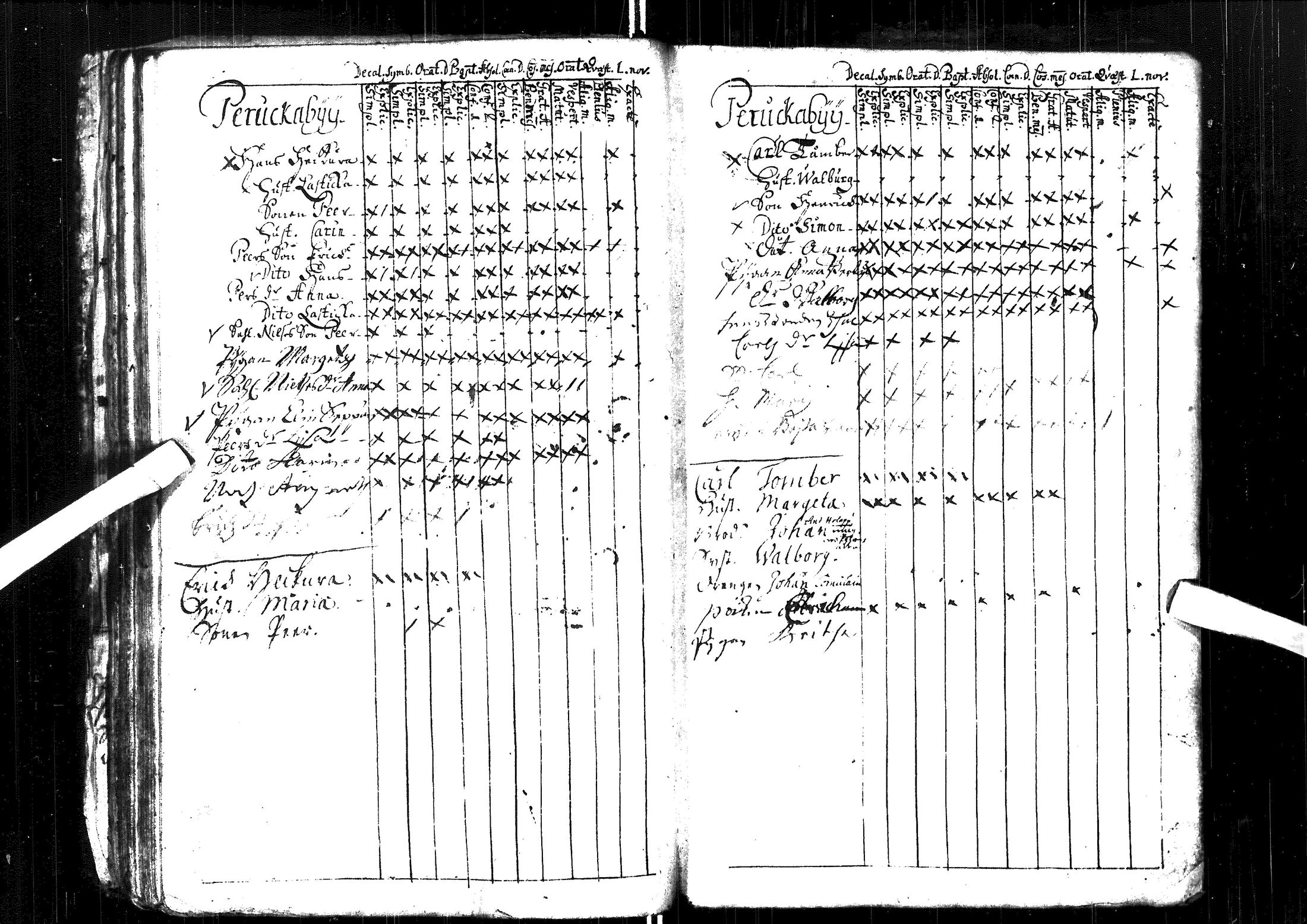[ ../kirjat/Kirkonkirjat/muhos/rippikirja_1699-1722_ik116/kuvat/50.jpg ]