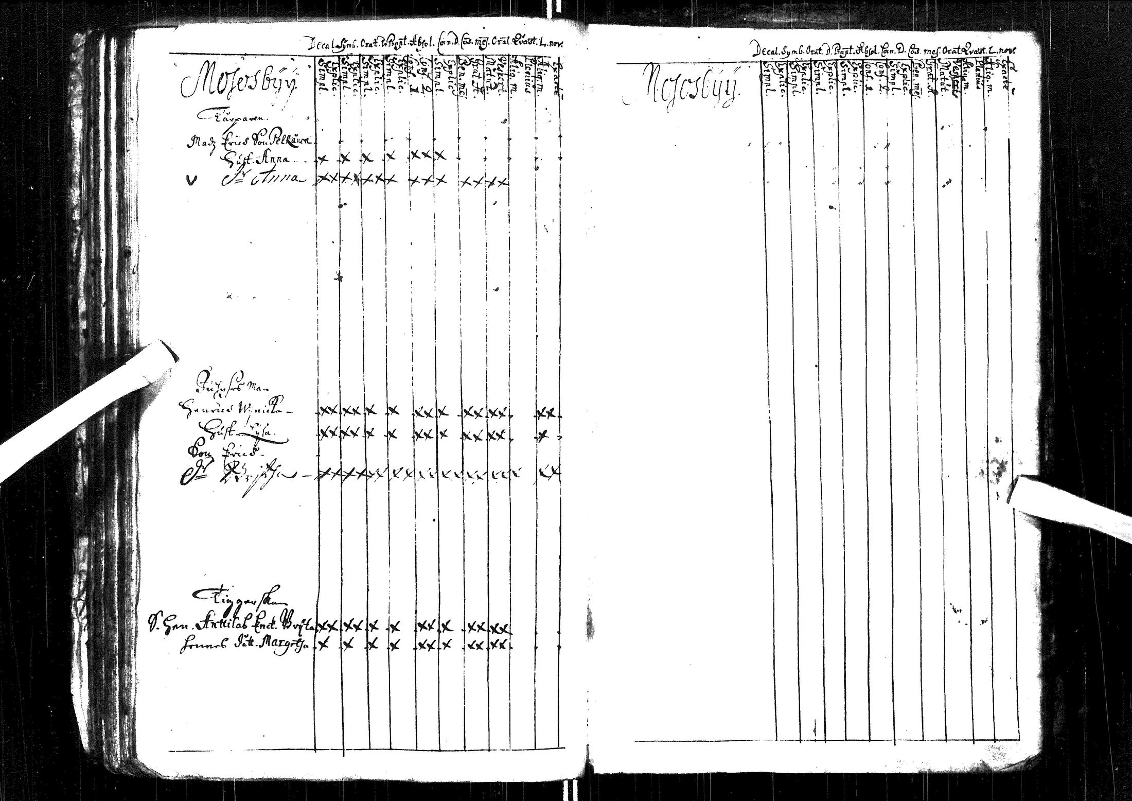[ ../kirjat/Kirkonkirjat/muhos/rippikirja_1699-1722_ik116/kuvat/63.jpg ]
