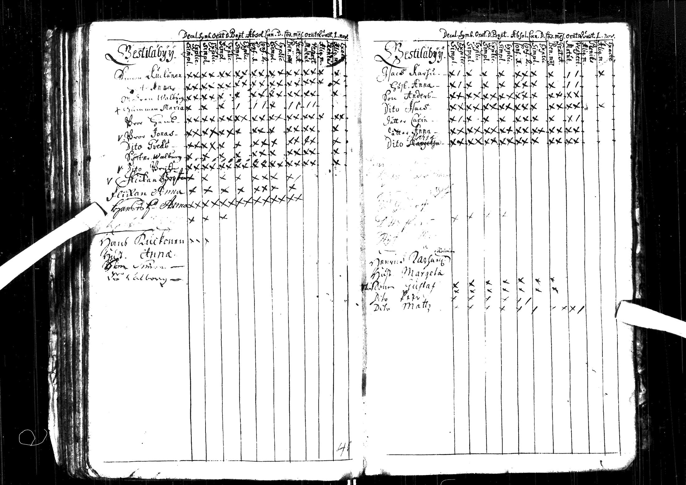[ ../kirjat/Kirkonkirjat/muhos/rippikirja_1699-1722_ik116/kuvat/71.jpg ]