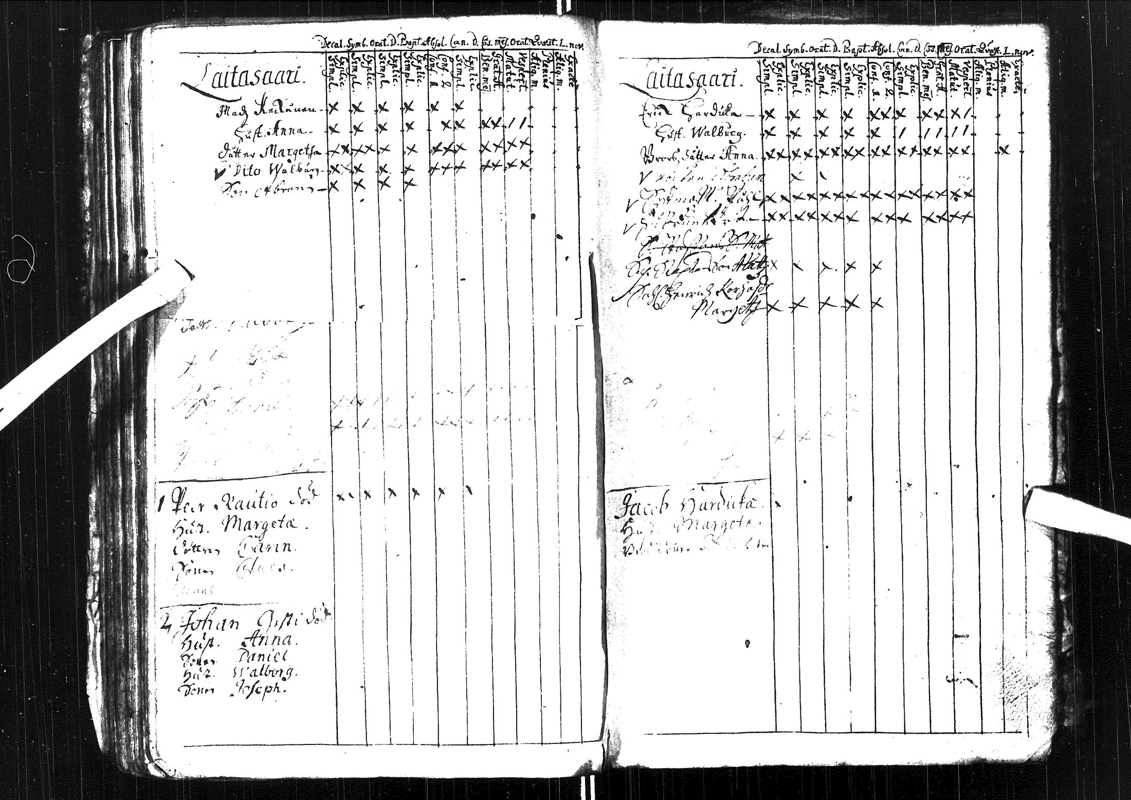 [ ../kirjat/Kirkonkirjat/muhos/rippikirja_1699-1722_ik116/kuvat/74.jpg ]