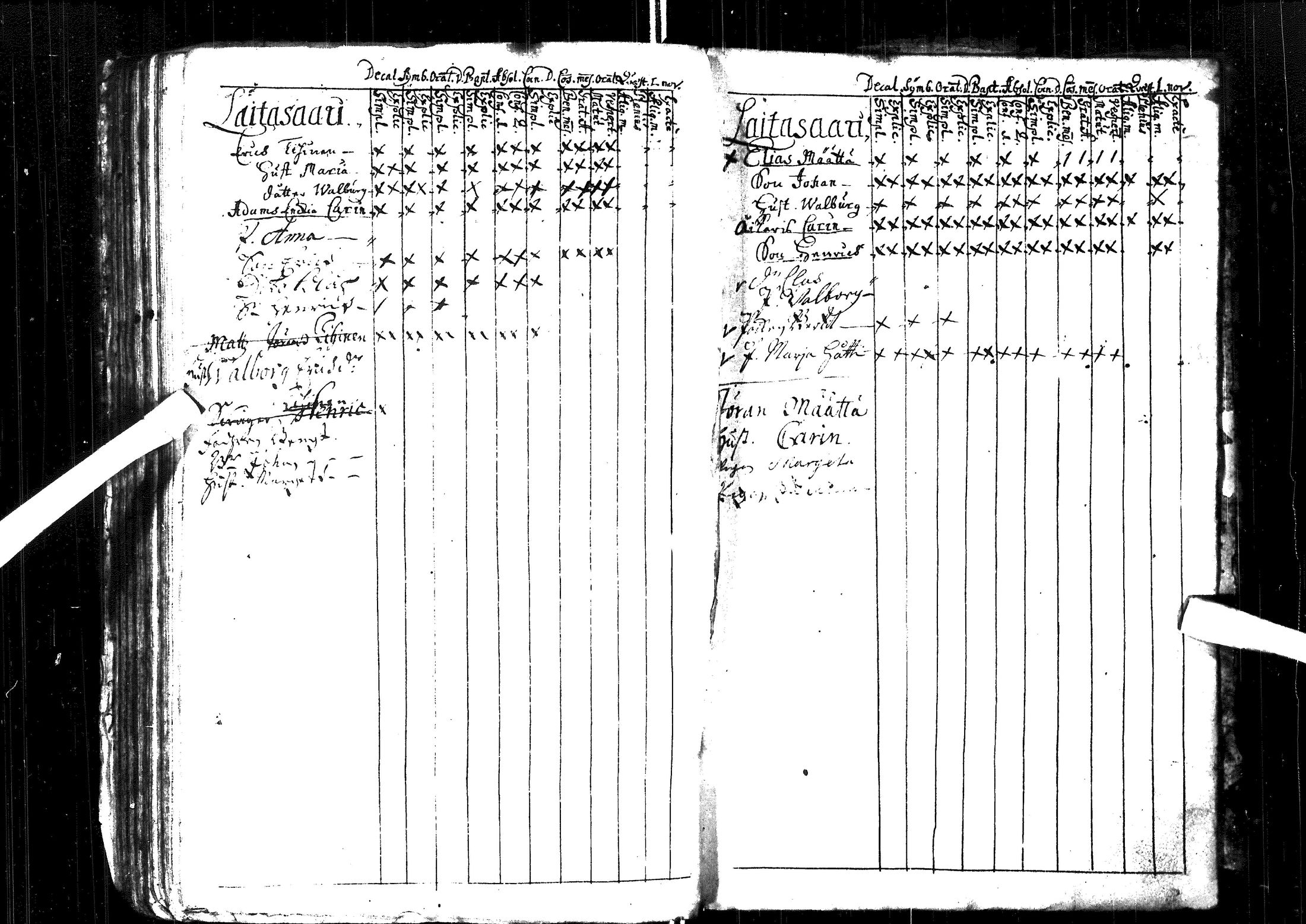 [ ../kirjat/Kirkonkirjat/muhos/rippikirja_1699-1722_ik116/kuvat/85.jpg ]