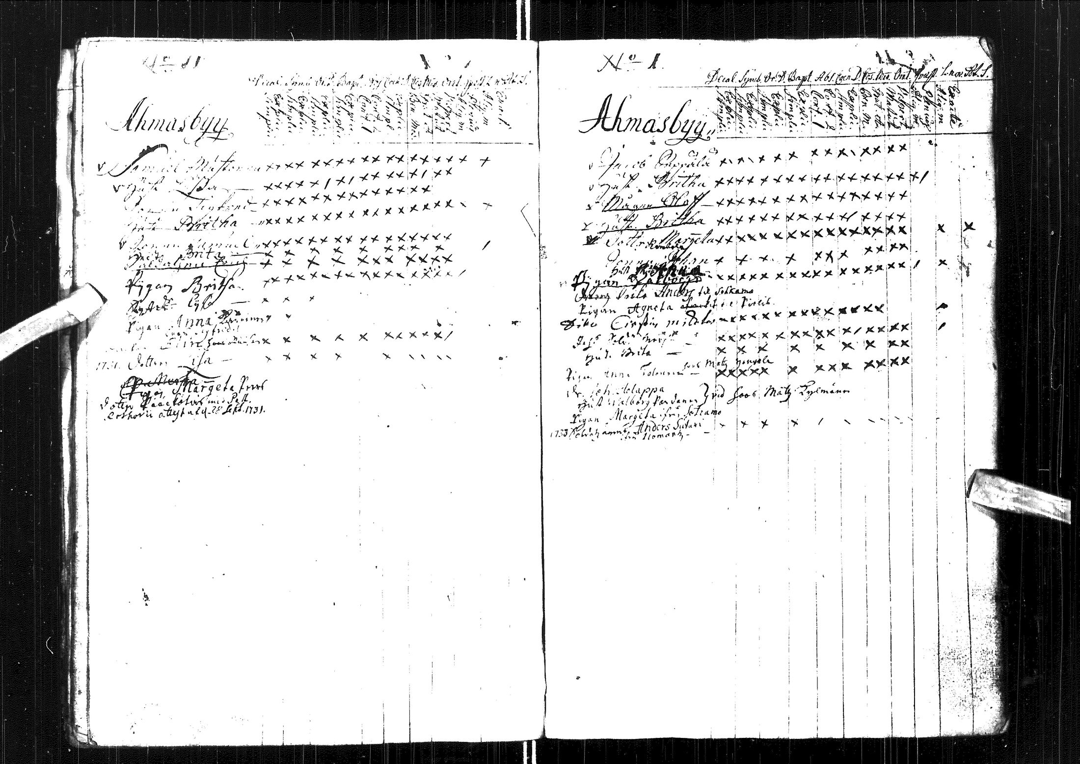 [ ../kirjat/Kirkonkirjat/muhos/rippikirja_1723-1732_ik116/kuvat/21.jpg ]