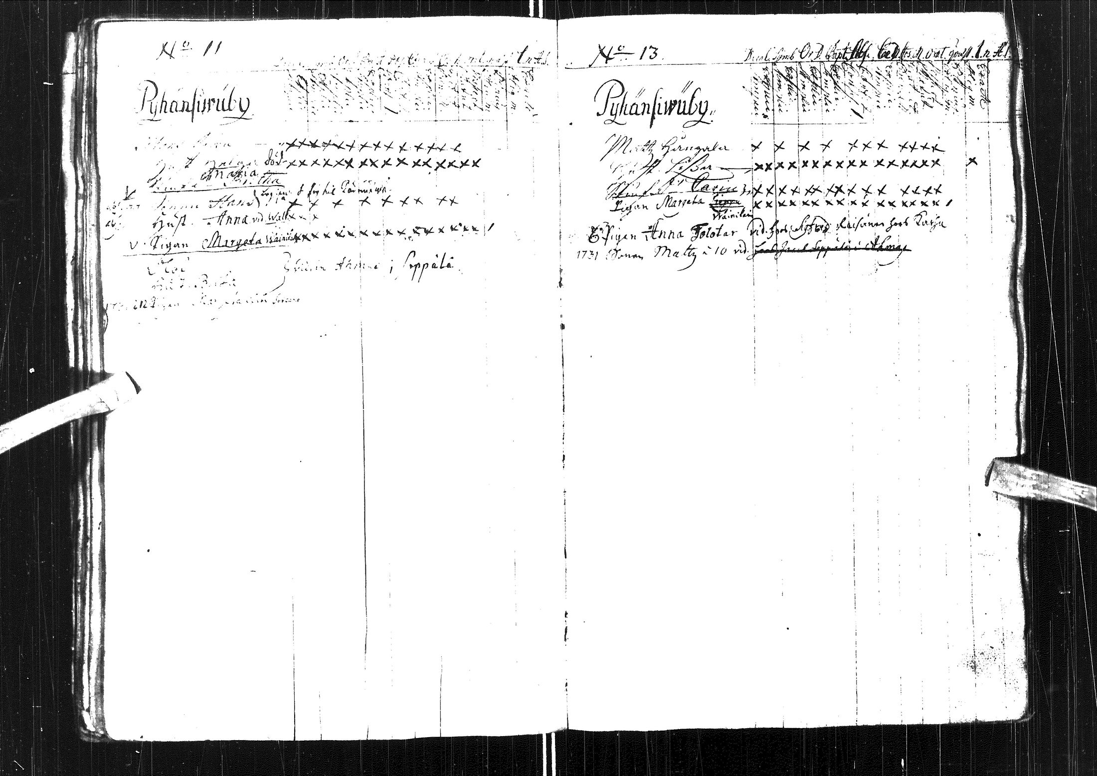 [ ../kirjat/Kirkonkirjat/muhos/rippikirja_1723-1732_ik116/kuvat/36.jpg ]