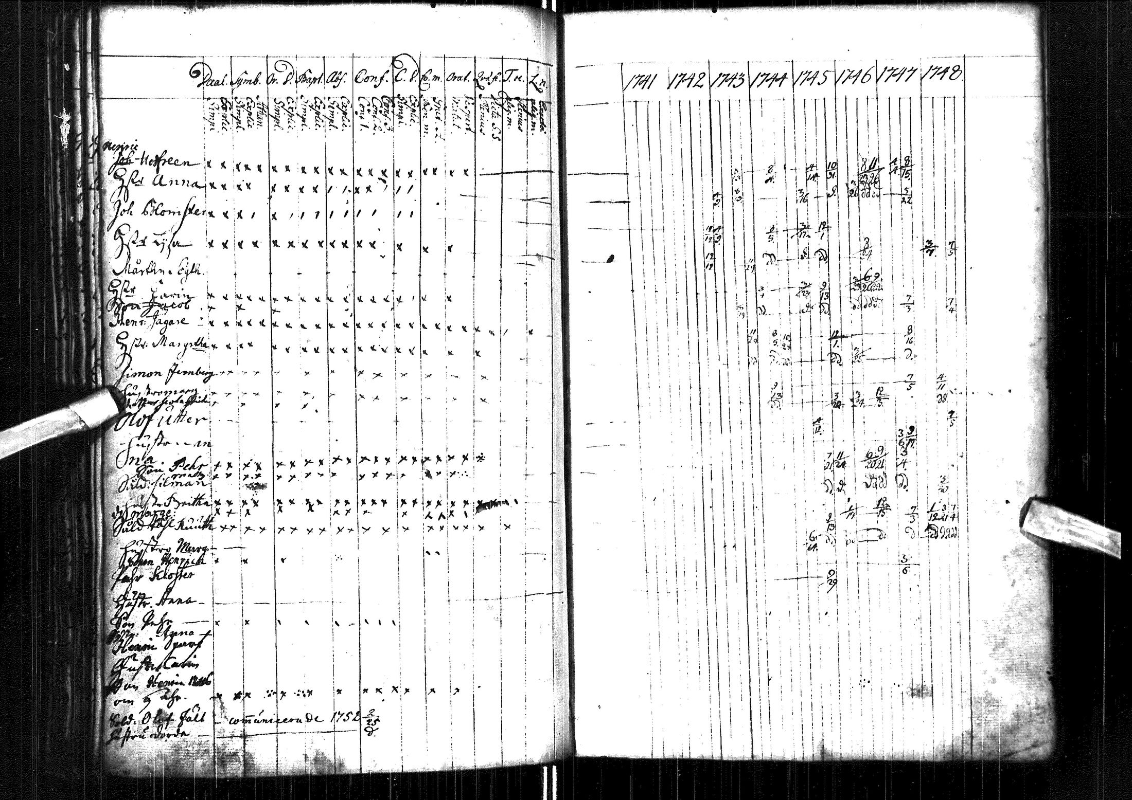 [ ../kirjat/Kirkonkirjat/muhos/rippikirja_1741-1749_ik117/kuvat/113.jpg ]