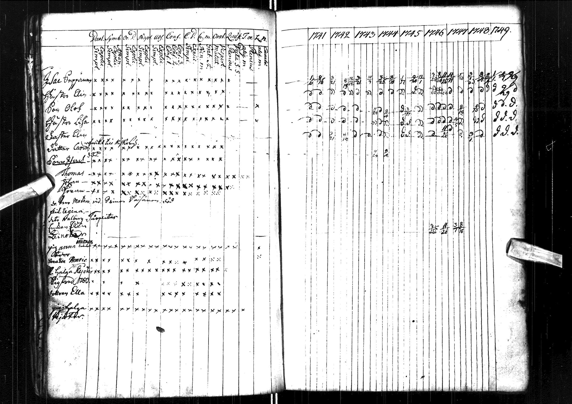 [ ../kirjat/Kirkonkirjat/muhos/rippikirja_1741-1749_ik117/kuvat/36.jpg ]