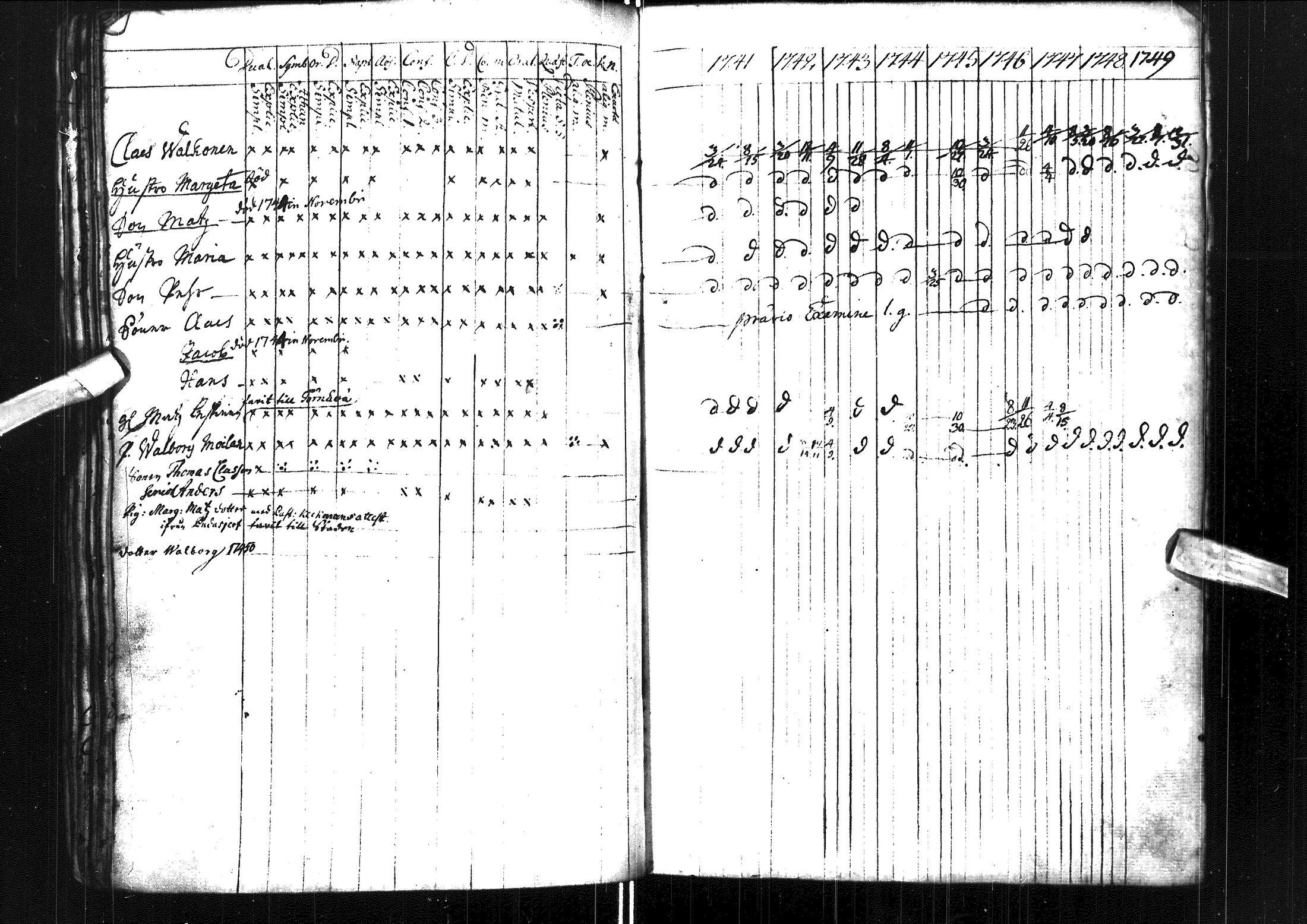 [ ../kirjat/Kirkonkirjat/muhos/rippikirja_1741-1749_ik117/kuvat/44.jpg ]