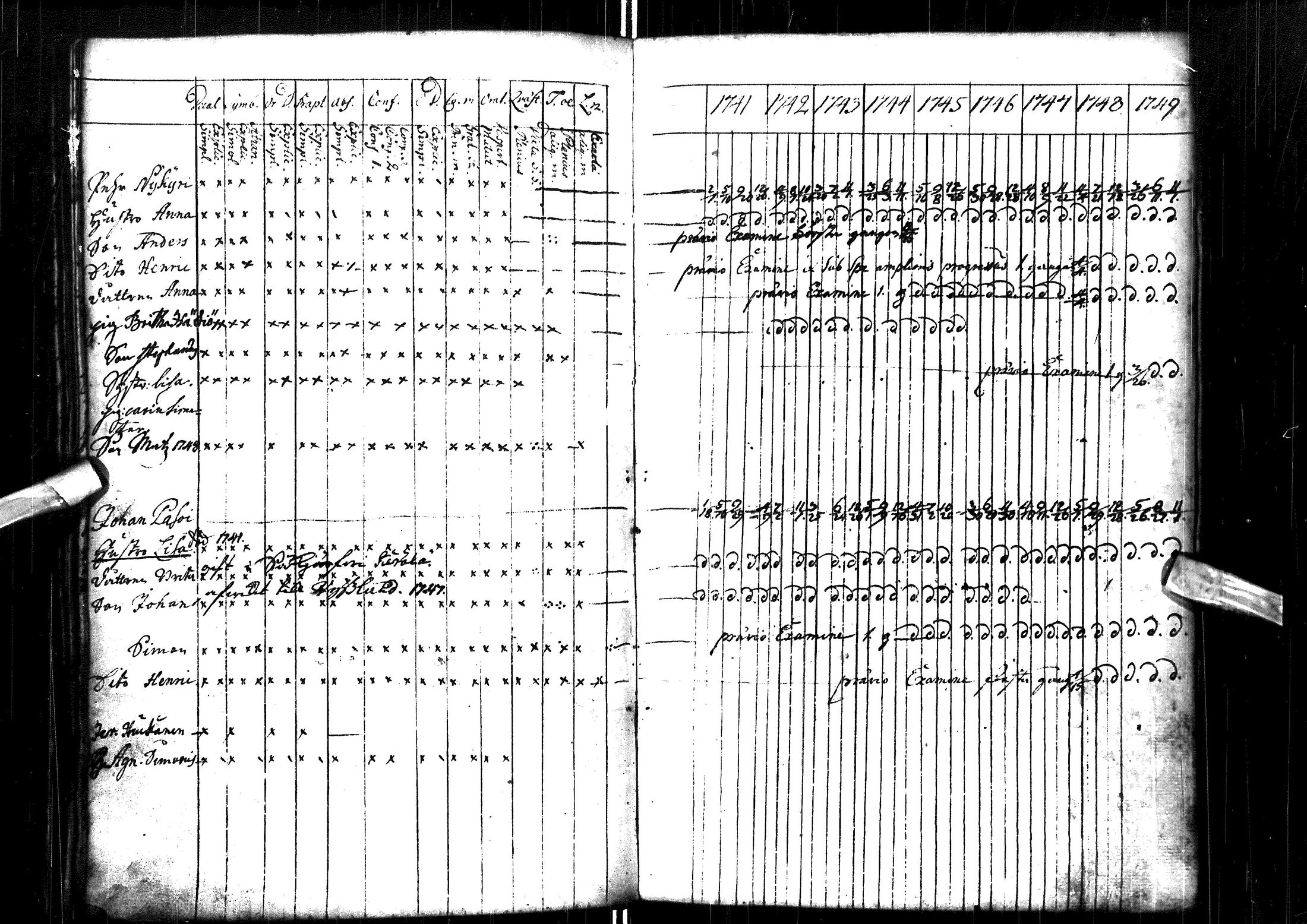 [ ../kirjat/Kirkonkirjat/muhos/rippikirja_1741-1749_ik117/kuvat/76.jpg ]