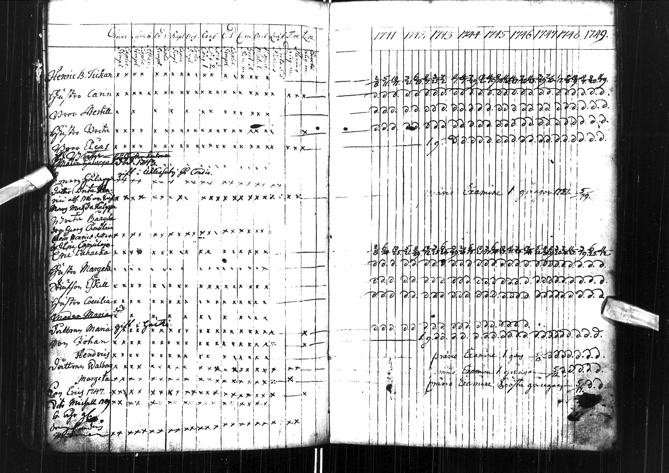 [ ../kirjat/Kirkonkirjat/muhos/rippikirja_1741-1749_ik117/kuvat/83.jpg ]