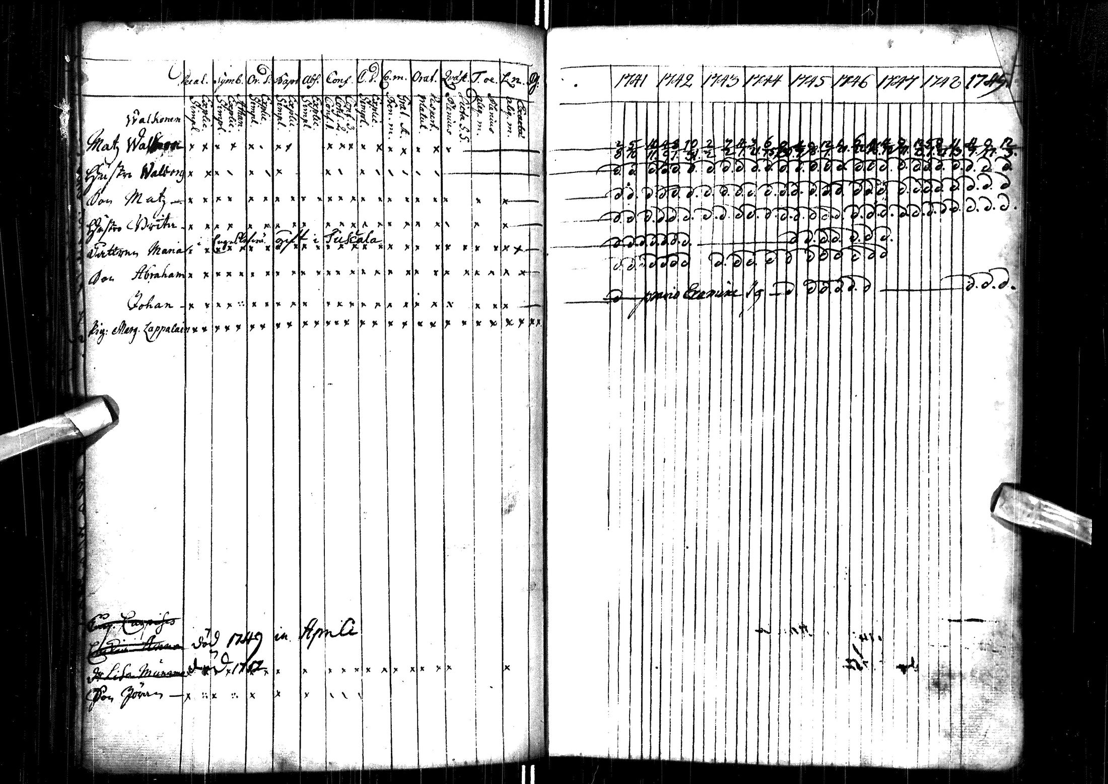 [ ../kirjat/Kirkonkirjat/muhos/rippikirja_1741-1749_ik117/kuvat/87.jpg ]