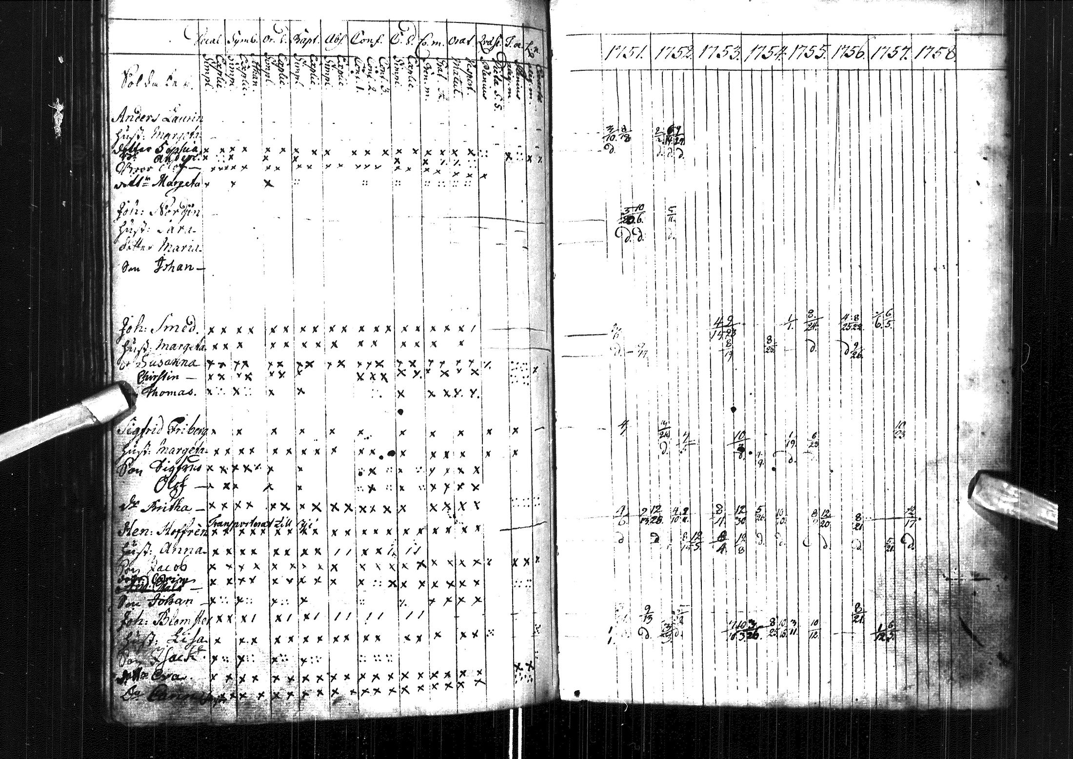 [ ../kirjat/Kirkonkirjat/muhos/rippikirja_1751-1759_ik117/kuvat/106.jpg ]