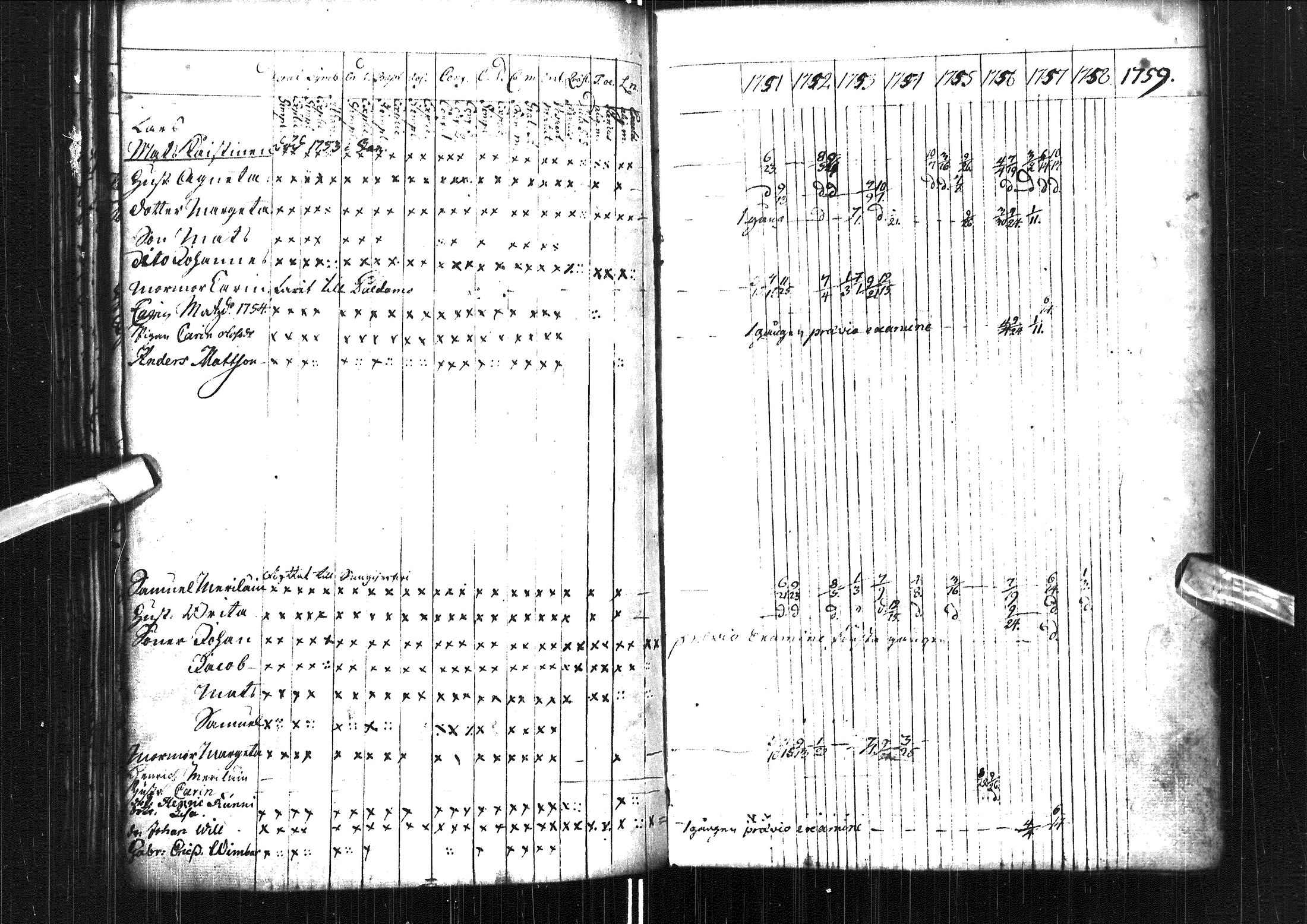 [ ../kirjat/Kirkonkirjat/muhos/rippikirja_1751-1759_ik117/kuvat/14.jpg ]