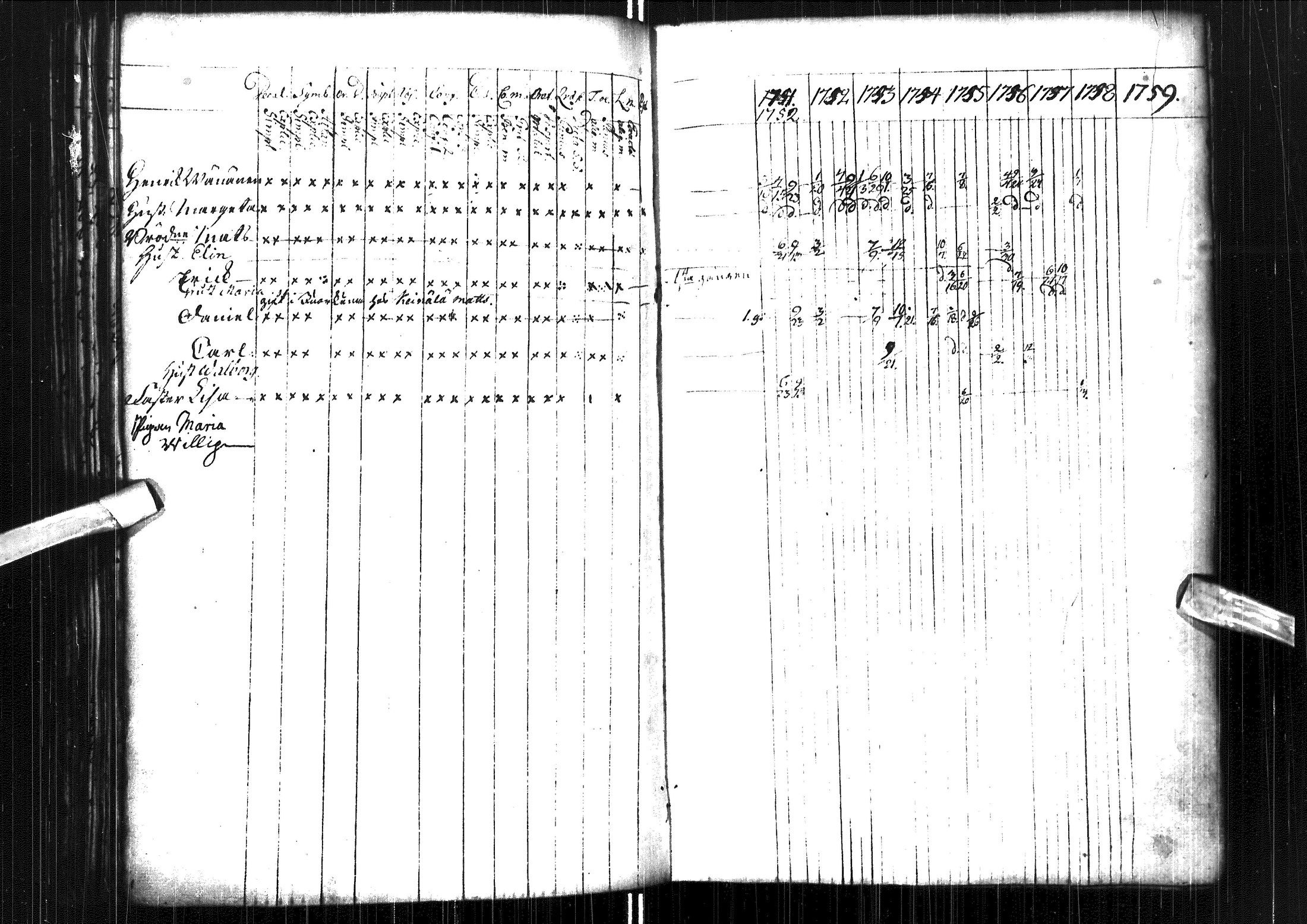 [ ../kirjat/Kirkonkirjat/muhos/rippikirja_1751-1759_ik117/kuvat/15.jpg ]
