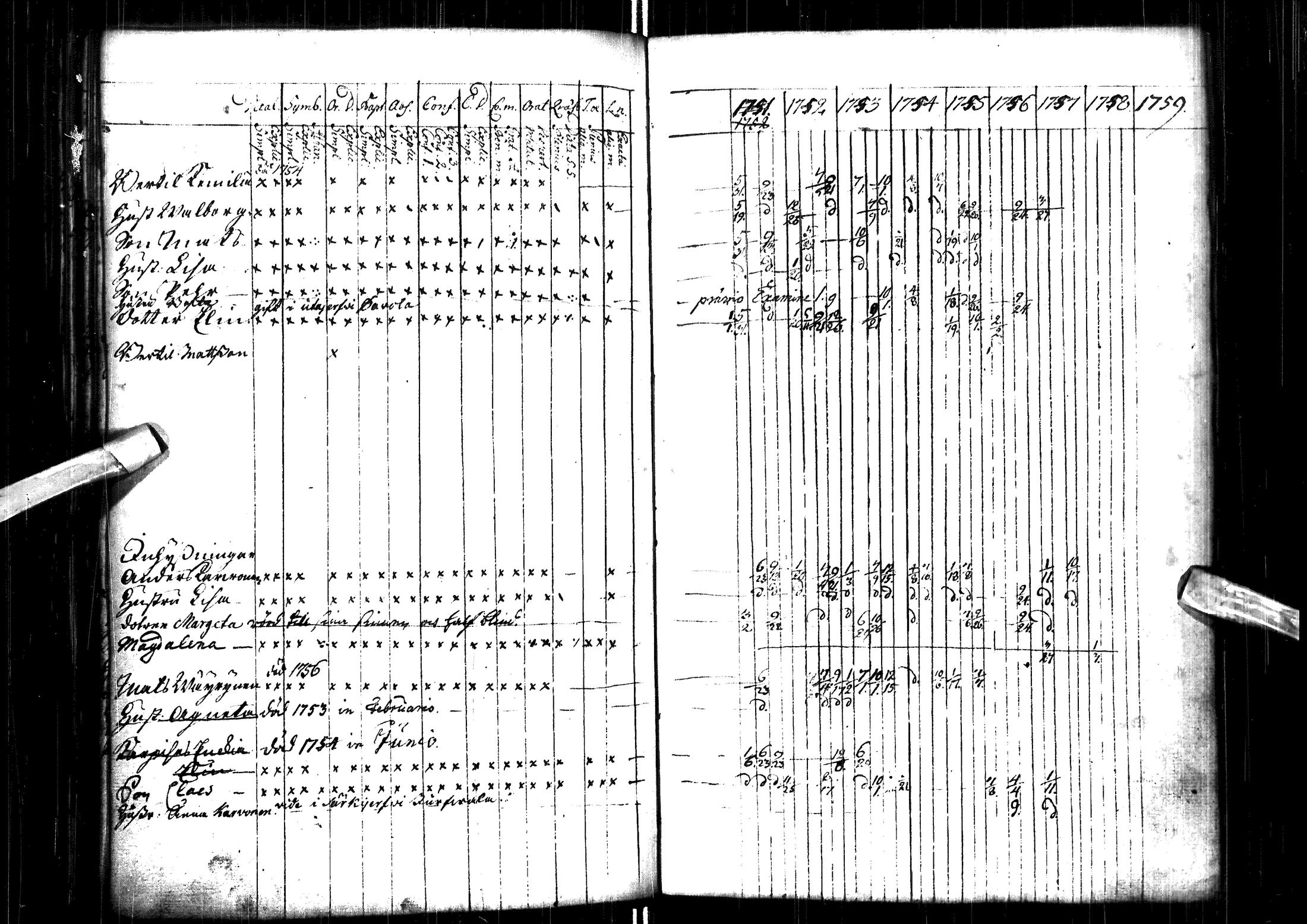 [ ../kirjat/Kirkonkirjat/muhos/rippikirja_1751-1759_ik117/kuvat/21.jpg ]