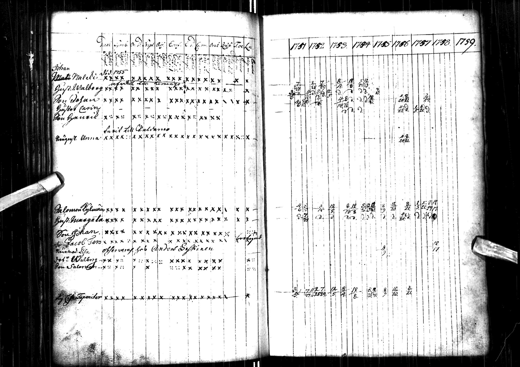 [ ../kirjat/Kirkonkirjat/muhos/rippikirja_1751-1759_ik117/kuvat/39.jpg ]