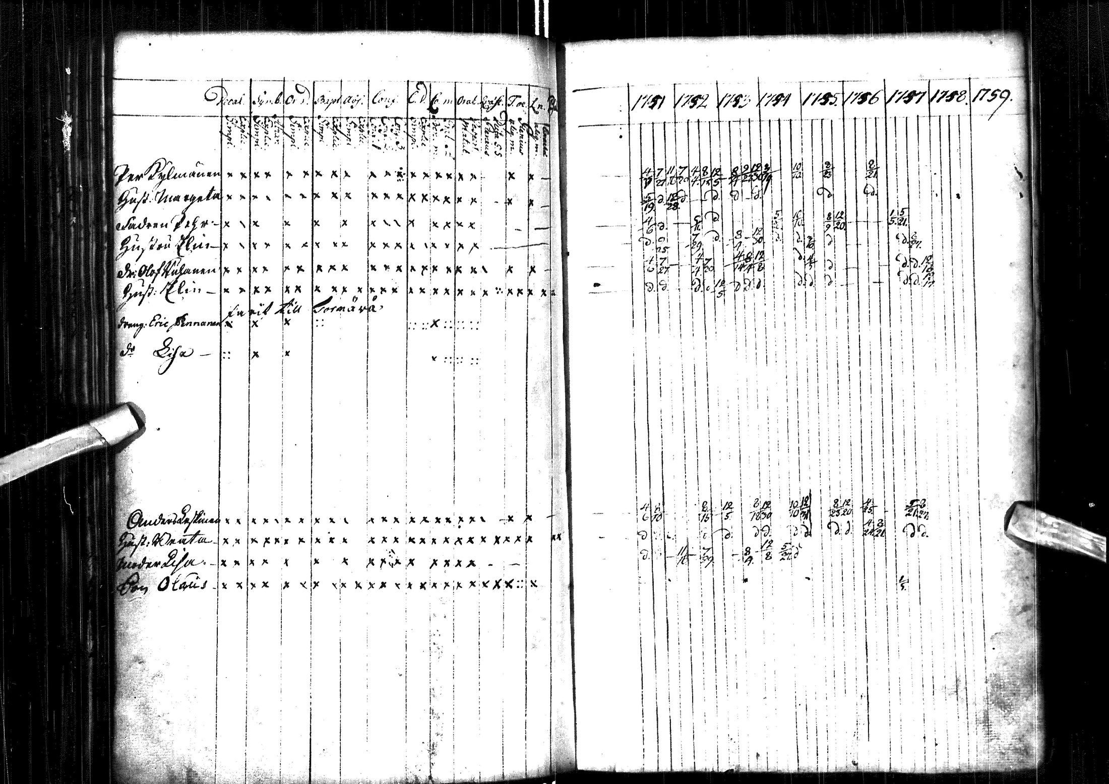 [ ../kirjat/Kirkonkirjat/muhos/rippikirja_1751-1759_ik117/kuvat/40.jpg ]
