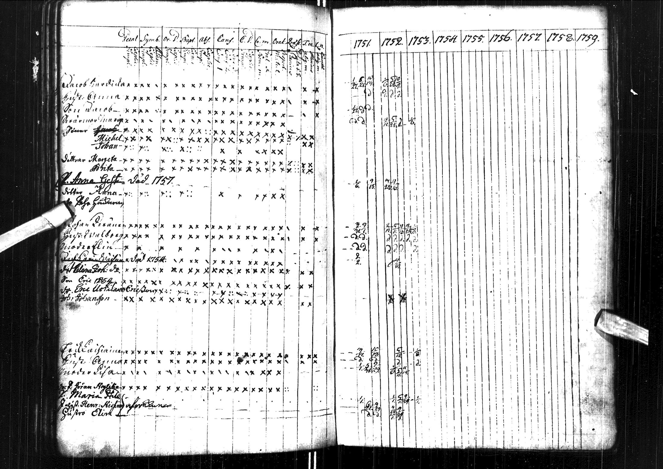 [ ../kirjat/Kirkonkirjat/muhos/rippikirja_1751-1759_ik117/kuvat/86.jpg ]