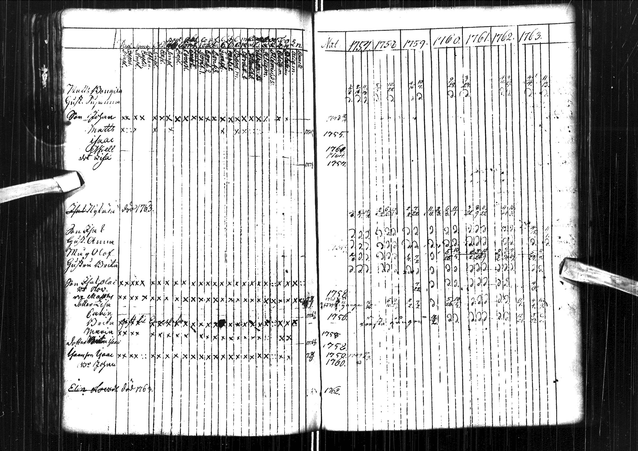 [ ../kirjat/Kirkonkirjat/muhos/rippikirja_1757-1763_ik117/kuvat/108.jpg ]