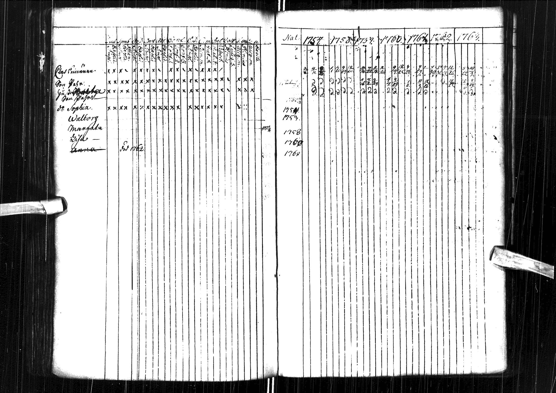 [ ../kirjat/Kirkonkirjat/muhos/rippikirja_1757-1763_ik117/kuvat/116.jpg ]