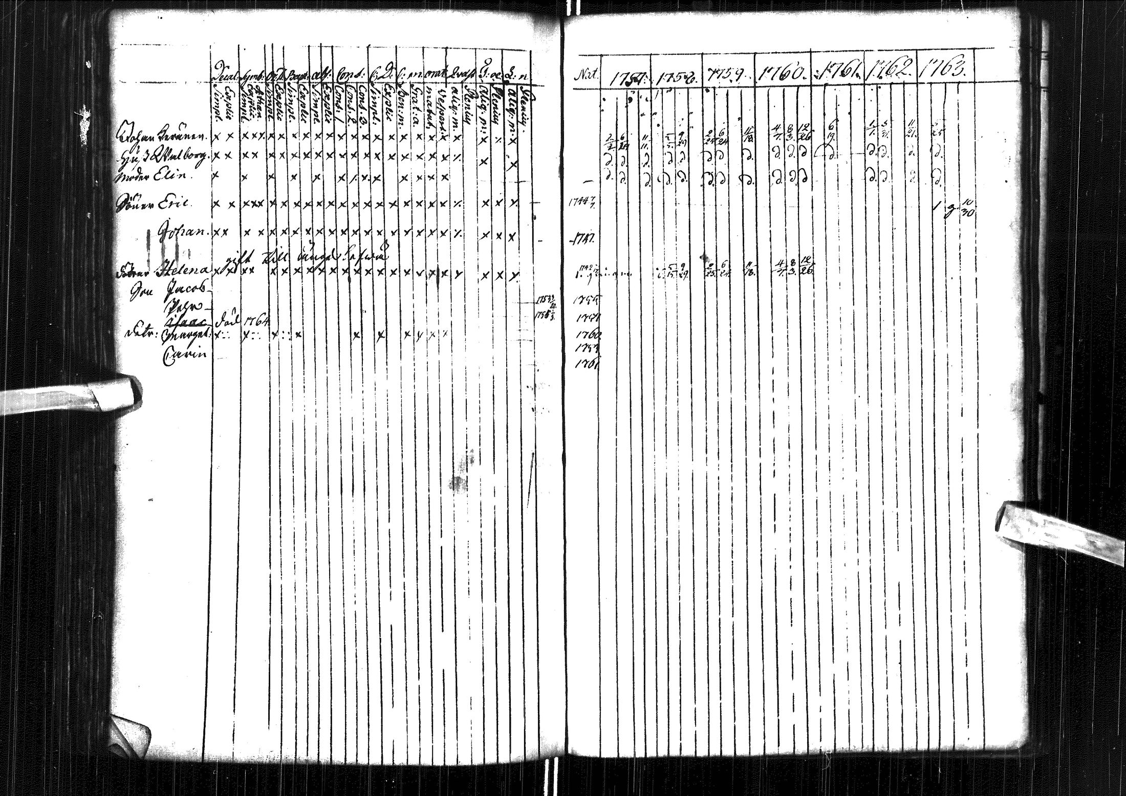 [ ../kirjat/Kirkonkirjat/muhos/rippikirja_1757-1763_ik117/kuvat/118.jpg ]