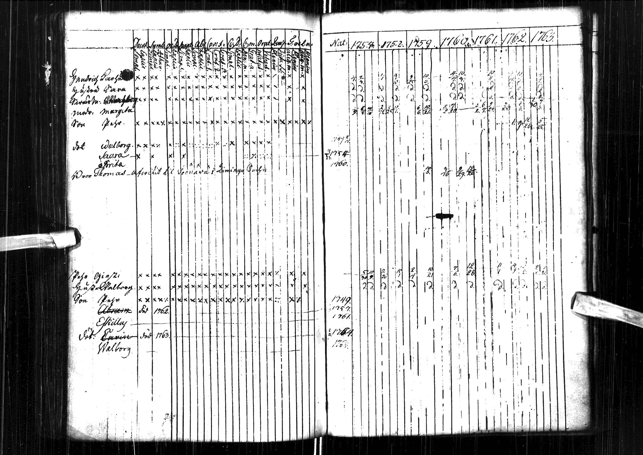 [ ../kirjat/Kirkonkirjat/muhos/rippikirja_1757-1763_ik117/kuvat/123.jpg ]