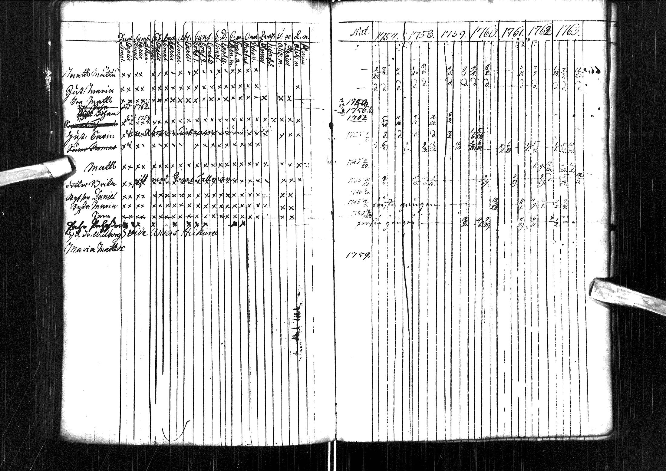 [ ../kirjat/Kirkonkirjat/muhos/rippikirja_1757-1763_ik117/kuvat/130.jpg ]