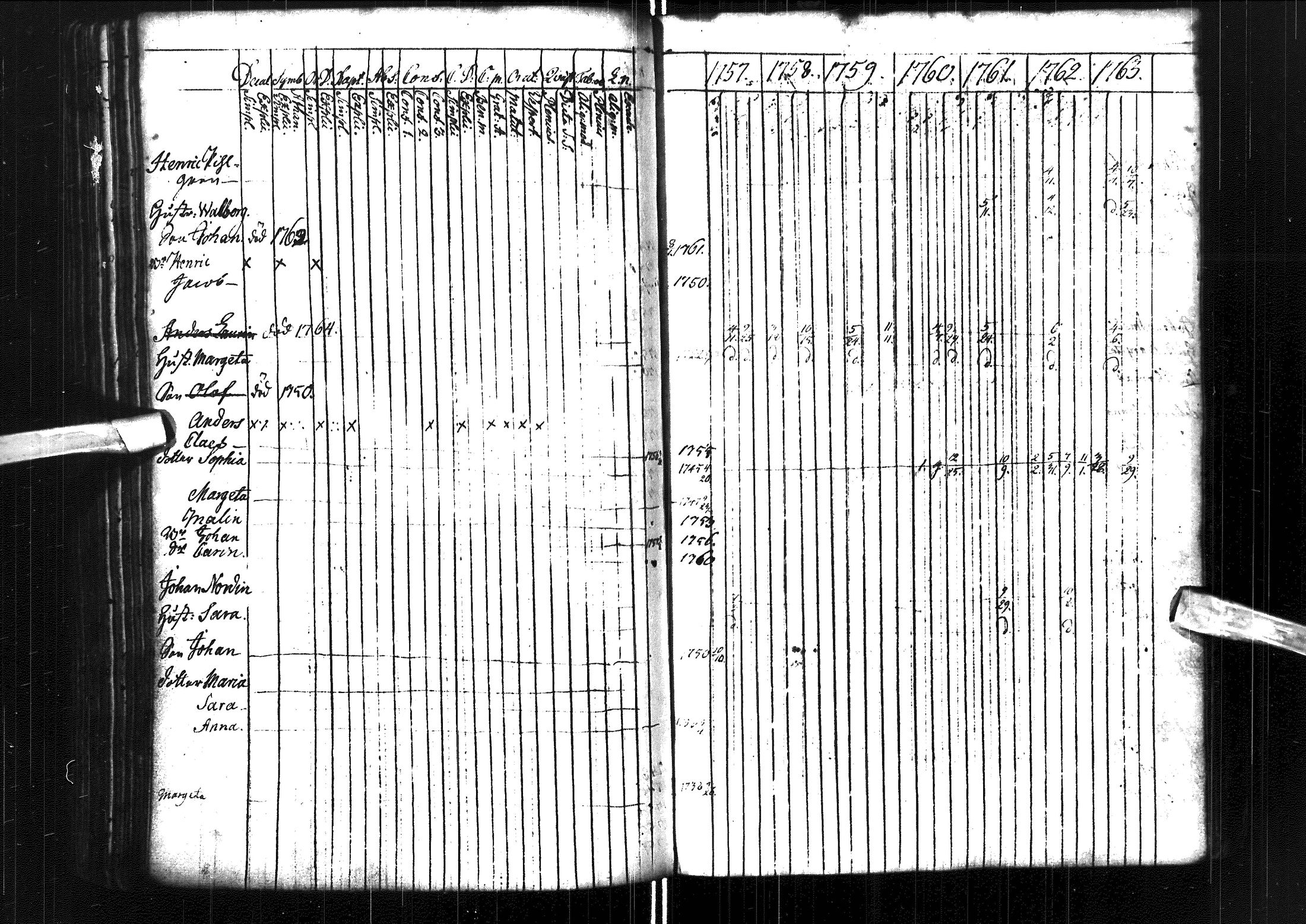 [ ../kirjat/Kirkonkirjat/muhos/rippikirja_1757-1763_ik117/kuvat/179.jpg ]