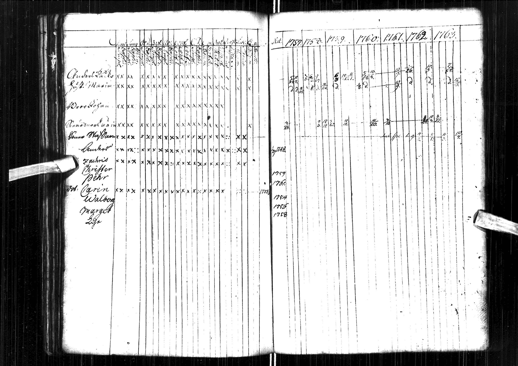 [ ../kirjat/Kirkonkirjat/muhos/rippikirja_1757-1763_ik117/kuvat/69.jpg ]