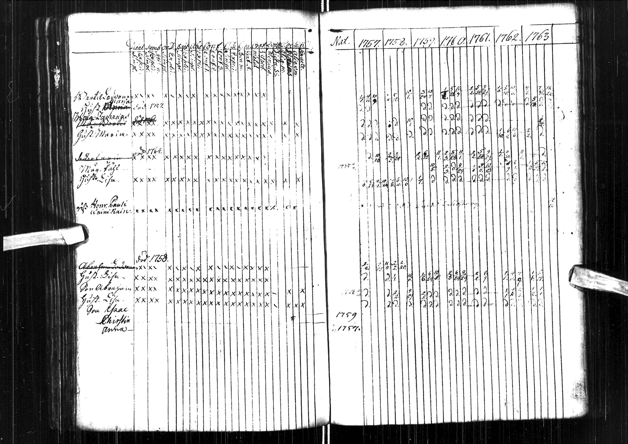 [ ../kirjat/Kirkonkirjat/muhos/rippikirja_1757-1763_ik117/kuvat/97.jpg ]