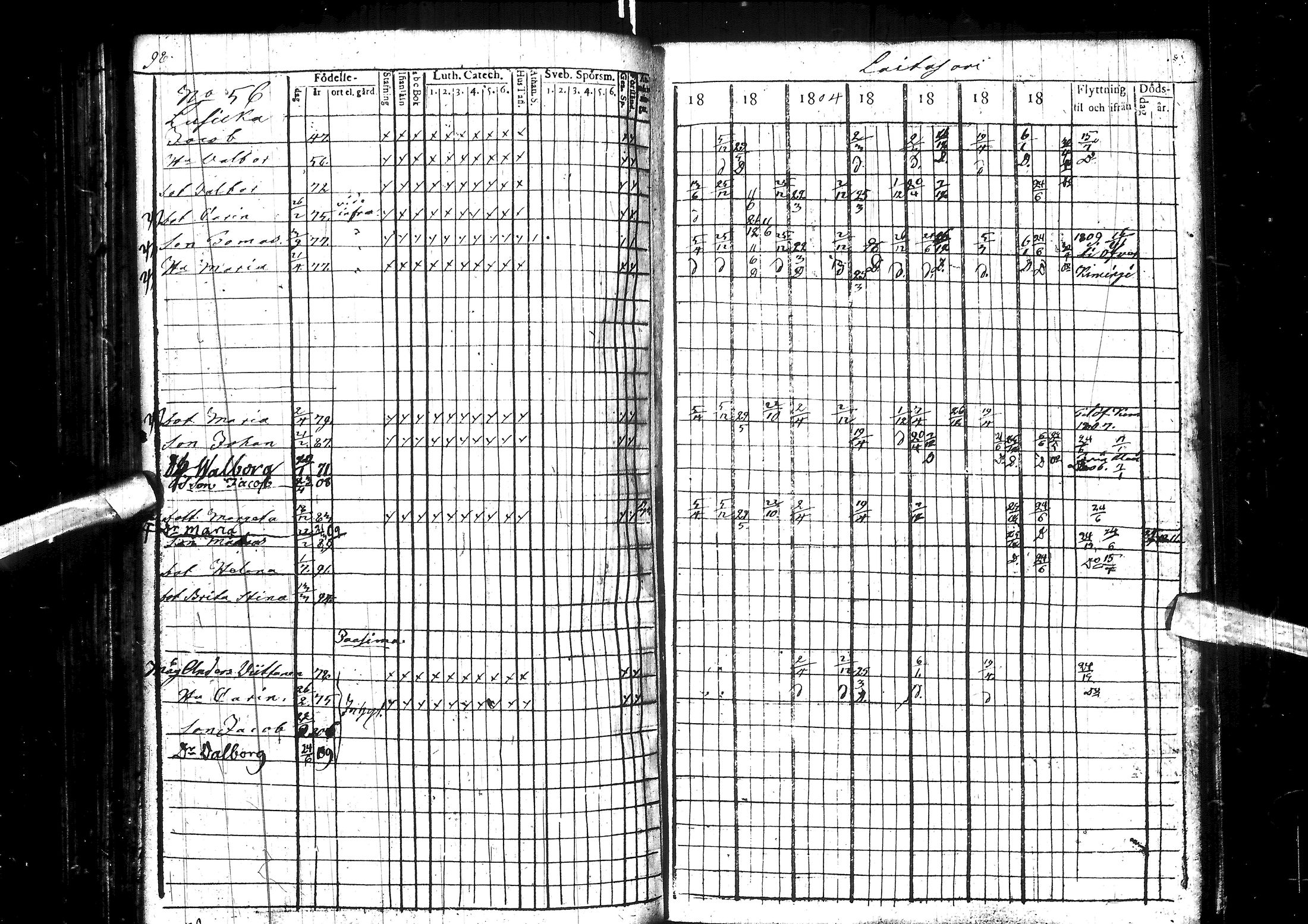[ ../kirjat/Kirkonkirjat/muhos/rippikirja_1802-1811_ik118/kuvat/104.jpg ]