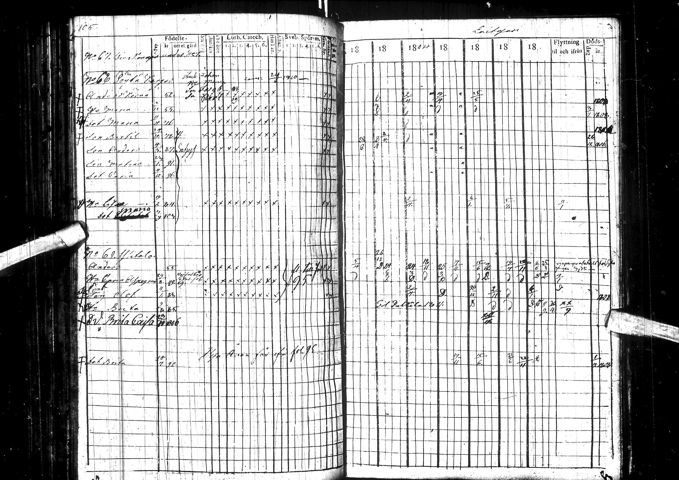 [ ../kirjat/Kirkonkirjat/muhos/rippikirja_1802-1811_ik118/kuvat/111.jpg ]