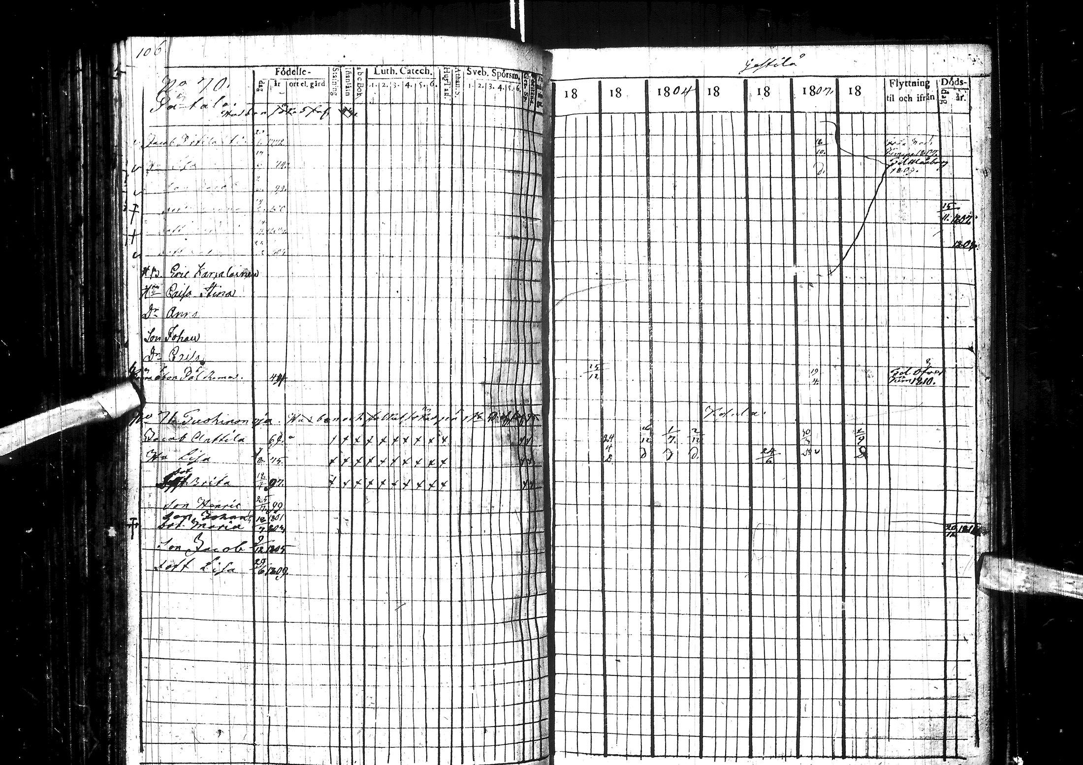 [ ../kirjat/Kirkonkirjat/muhos/rippikirja_1802-1811_ik118/kuvat/112.jpg ]