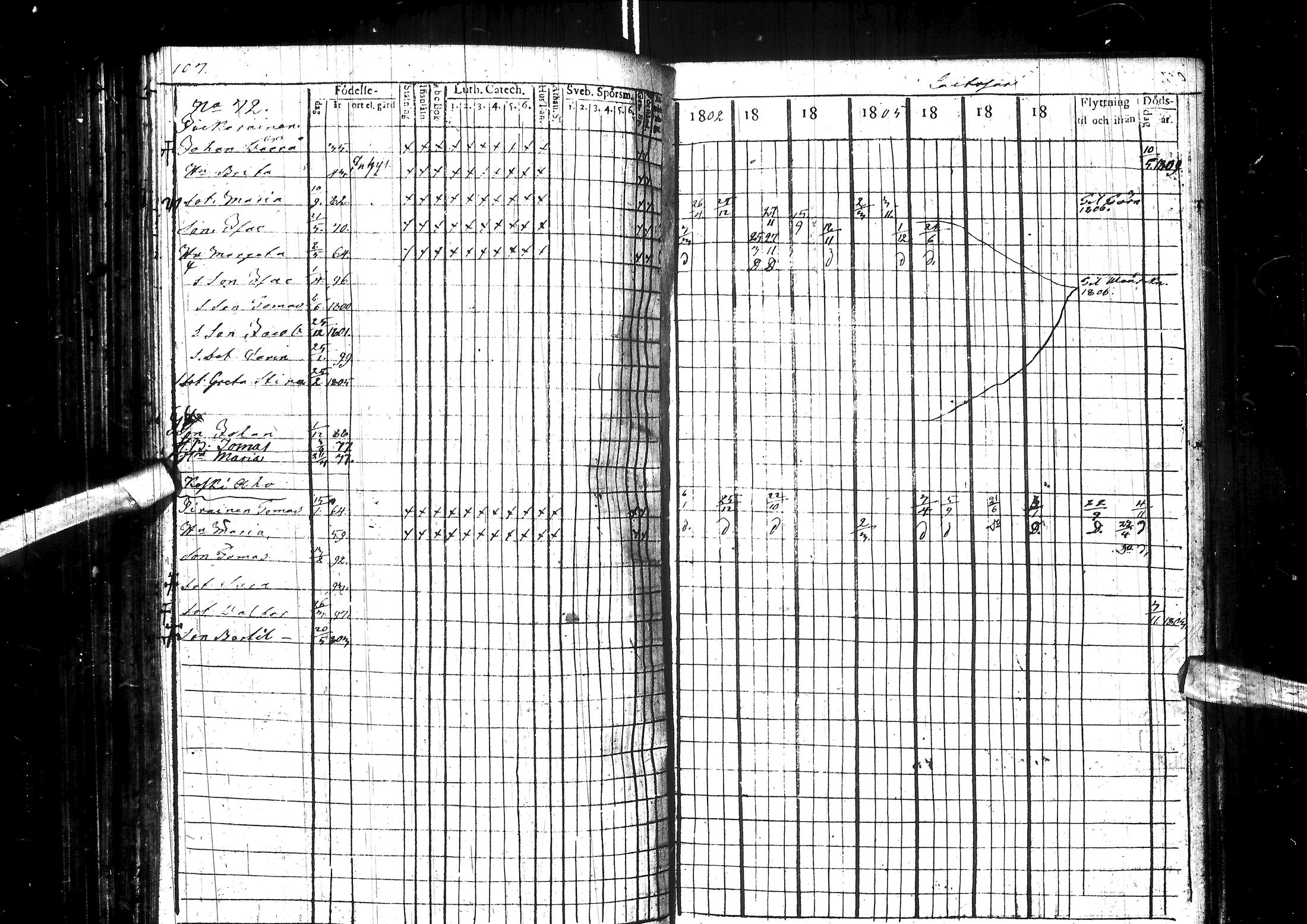 [ ../kirjat/Kirkonkirjat/muhos/rippikirja_1802-1811_ik118/kuvat/113.jpg ]