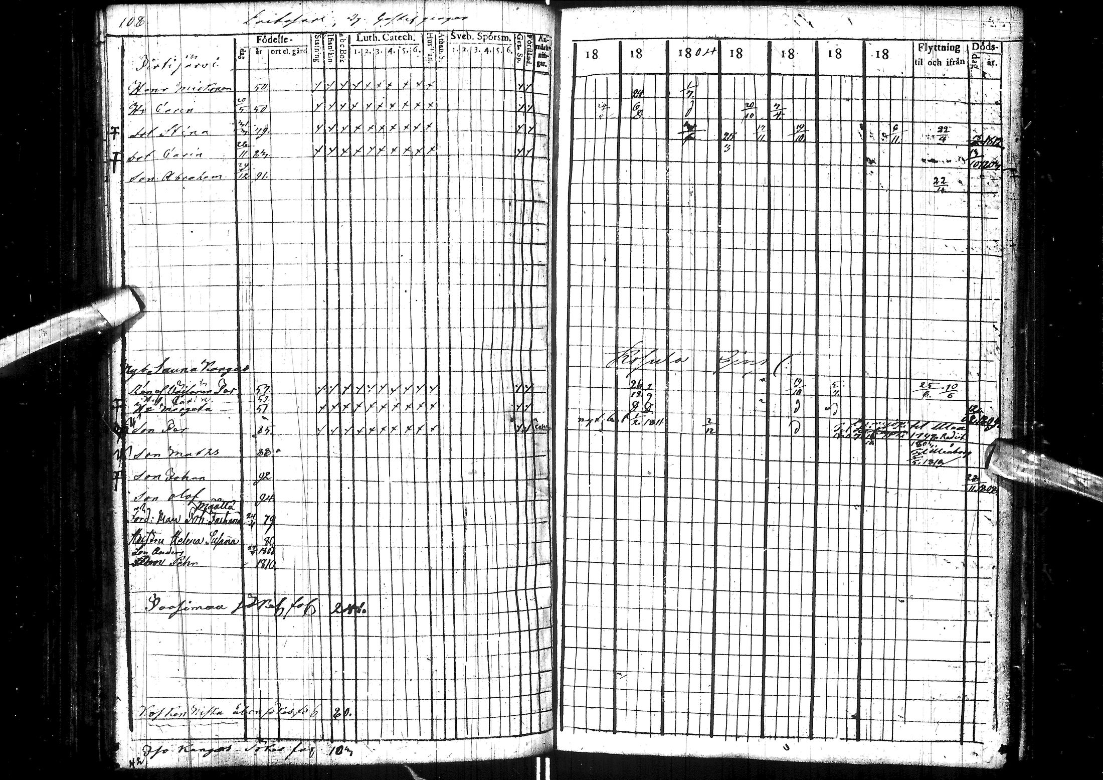 [ ../kirjat/Kirkonkirjat/muhos/rippikirja_1802-1811_ik118/kuvat/114.jpg ]