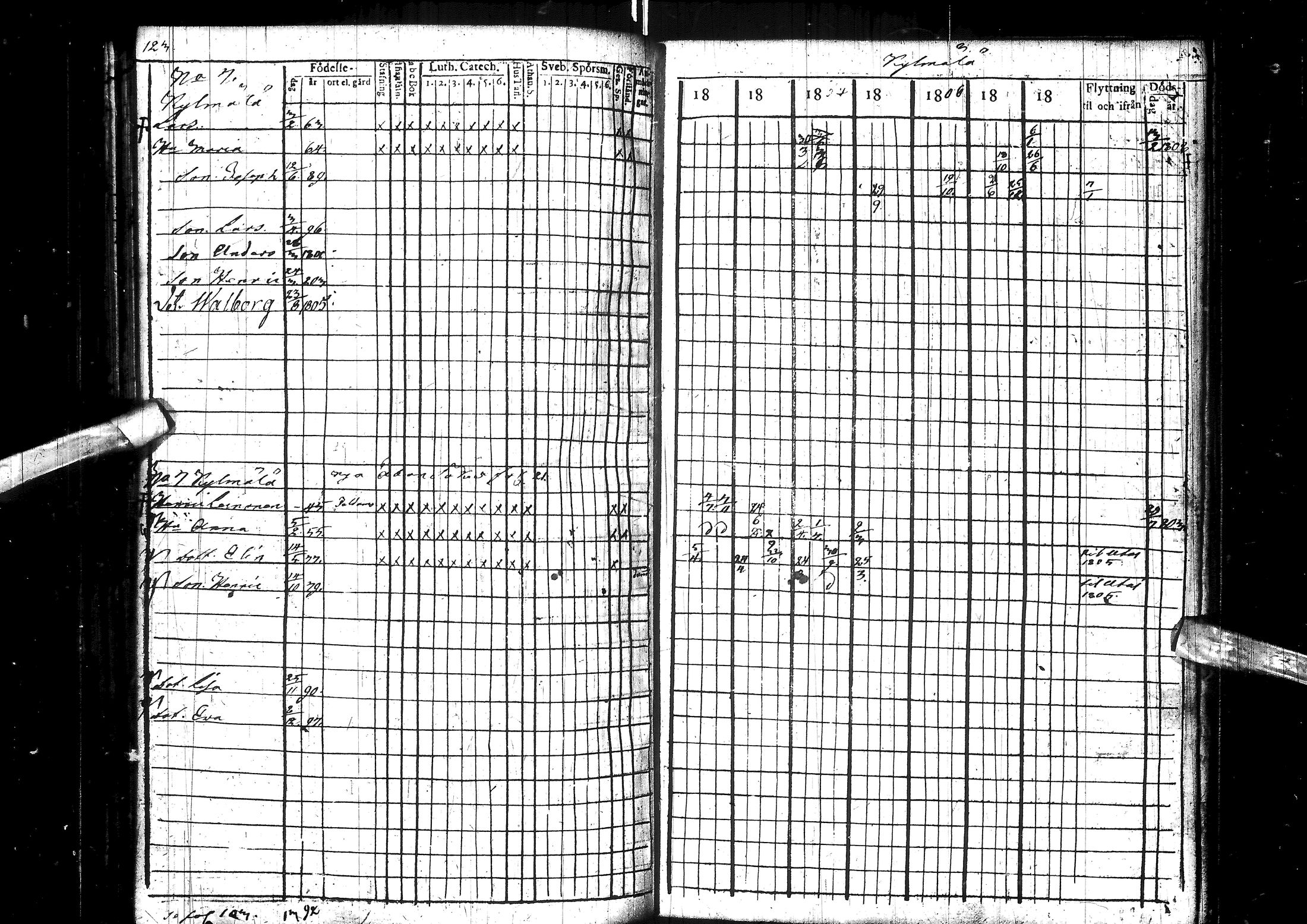 [ ../kirjat/Kirkonkirjat/muhos/rippikirja_1802-1811_ik118/kuvat/129.jpg ]