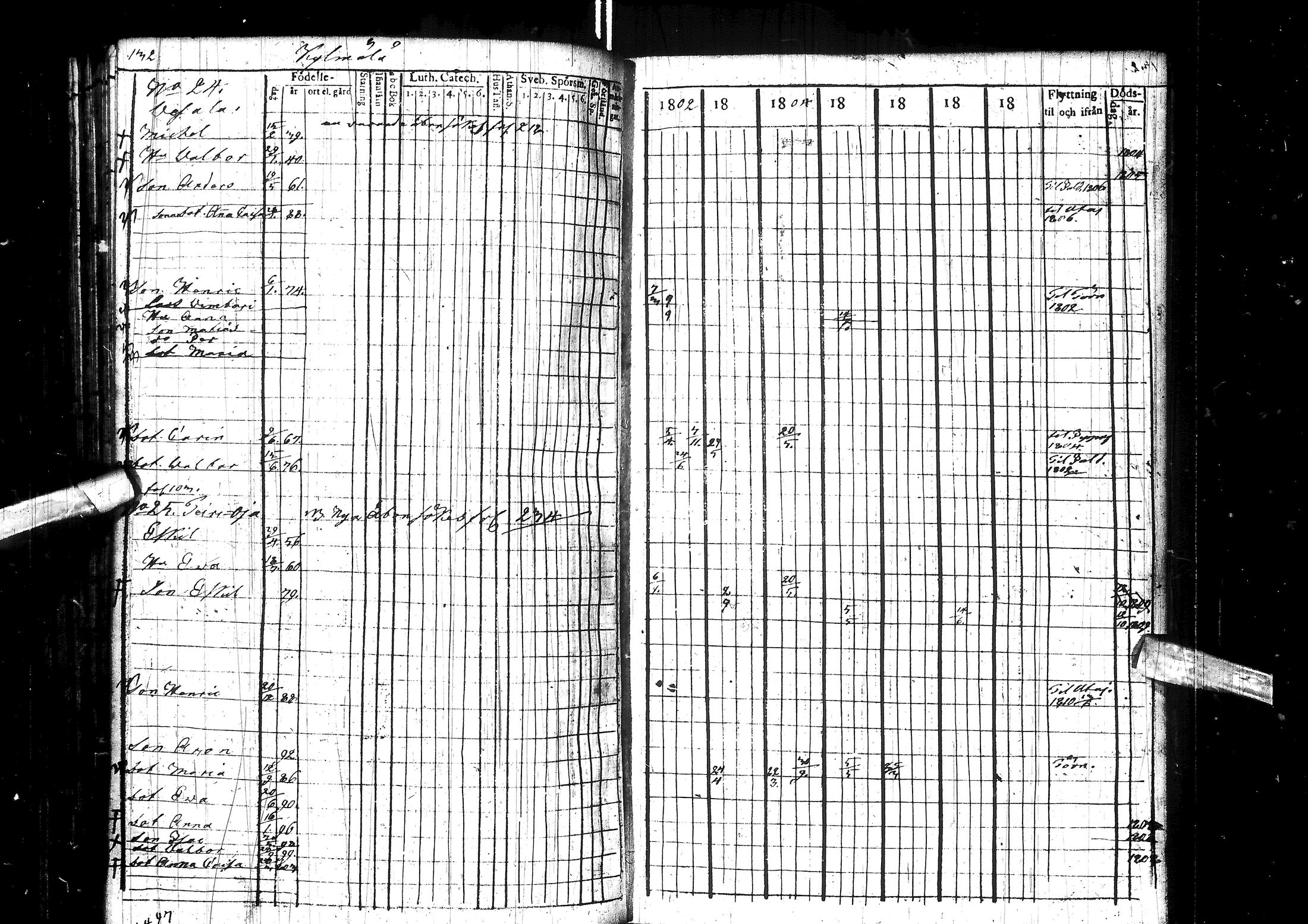[ ../kirjat/Kirkonkirjat/muhos/rippikirja_1802-1811_ik118/kuvat/138.jpg ]