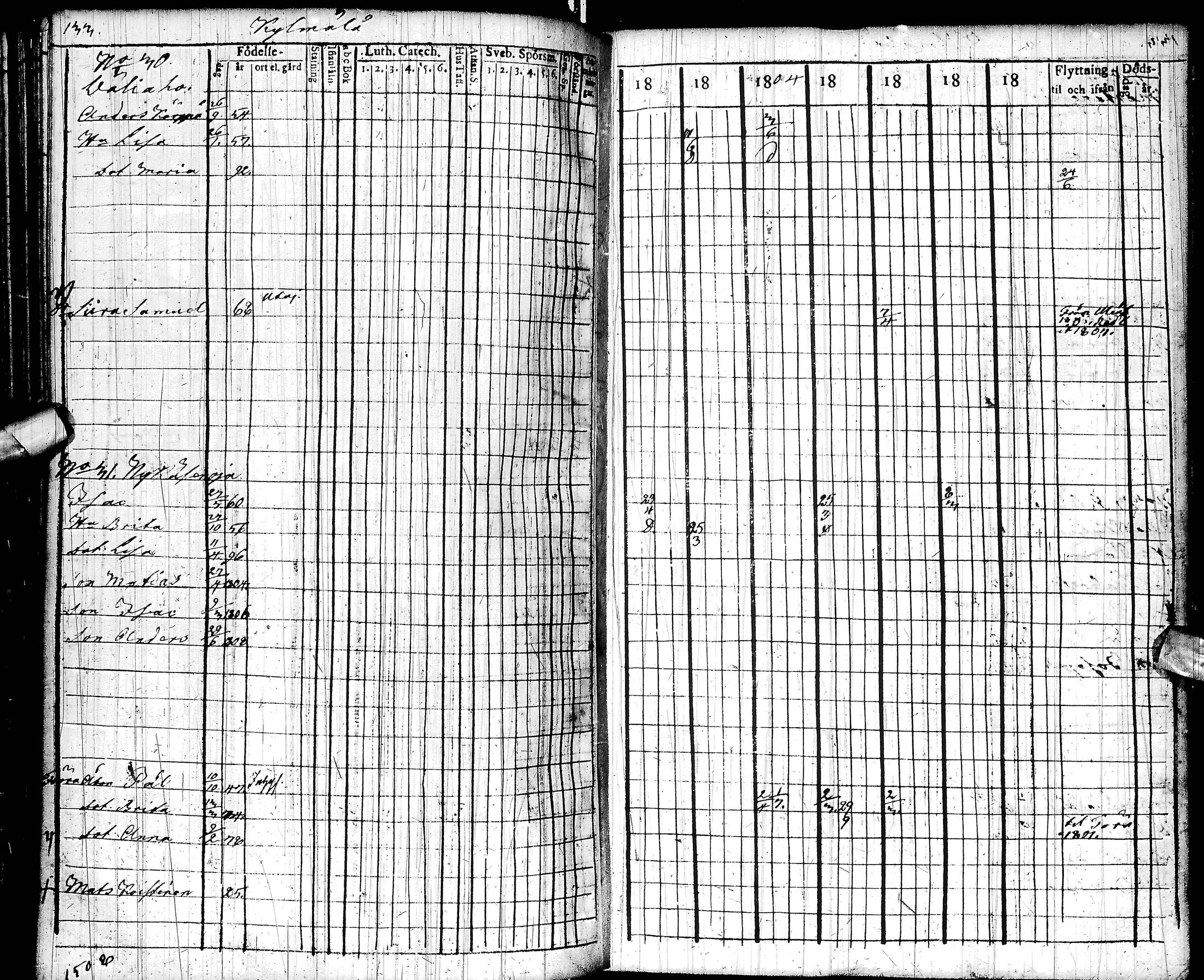 [ ../kirjat/Kirkonkirjat/muhos/rippikirja_1802-1811_ik118/kuvat/139.jpg ]