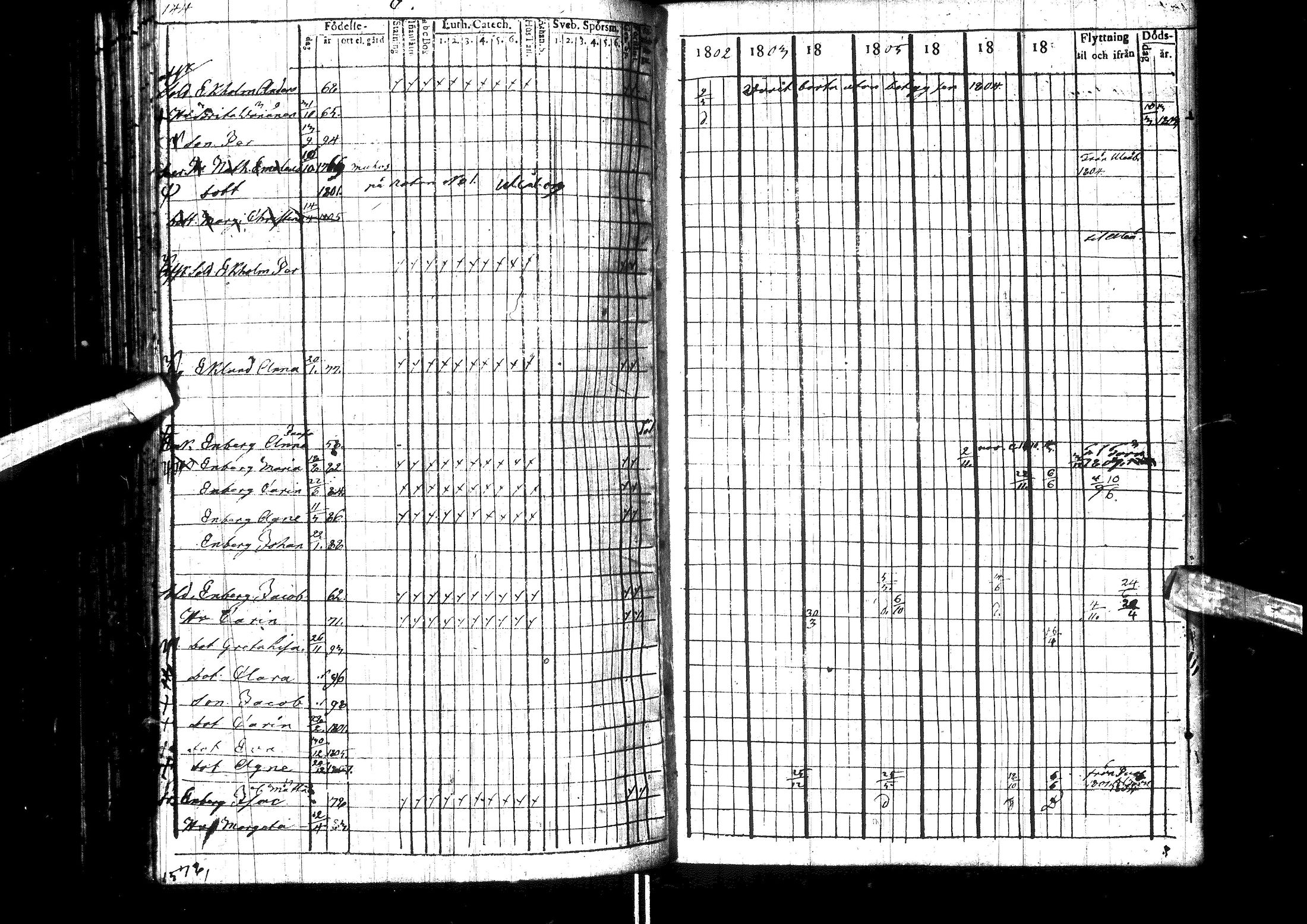 [ ../kirjat/Kirkonkirjat/muhos/rippikirja_1802-1811_ik118/kuvat/150.jpg ]