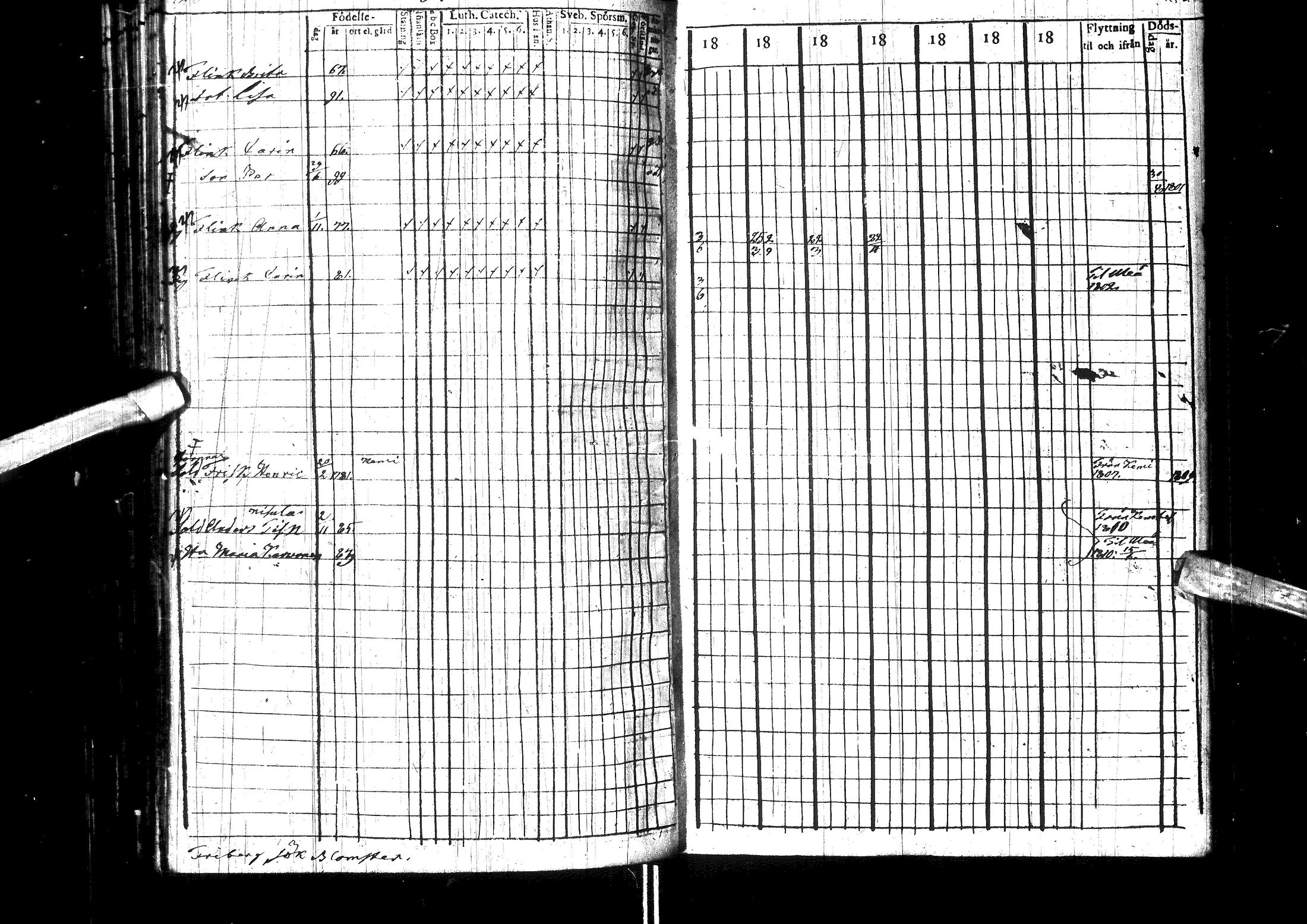 [ ../kirjat/Kirkonkirjat/muhos/rippikirja_1802-1811_ik118/kuvat/152.jpg ]