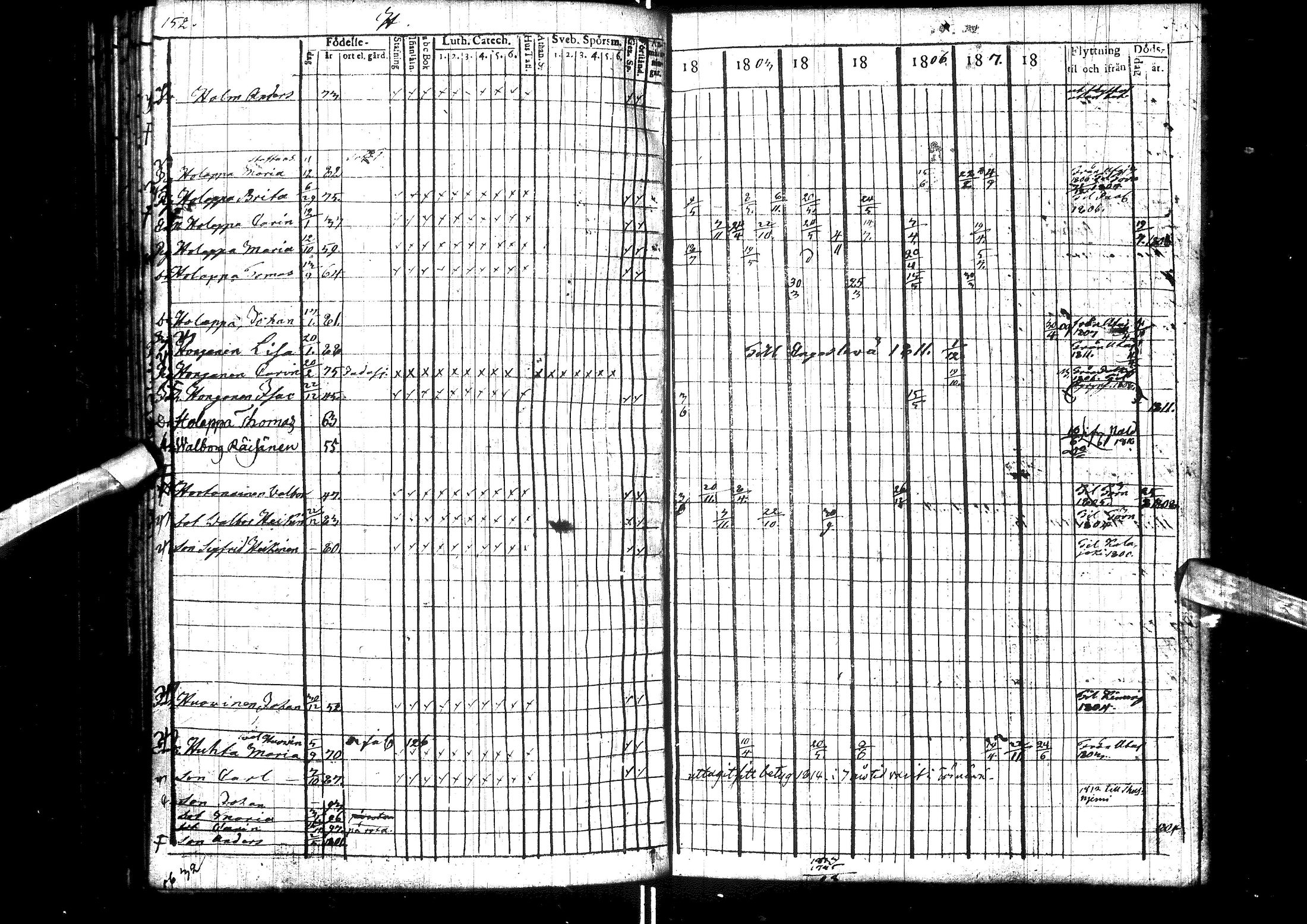 [ ../kirjat/Kirkonkirjat/muhos/rippikirja_1802-1811_ik118/kuvat/158.jpg ]
