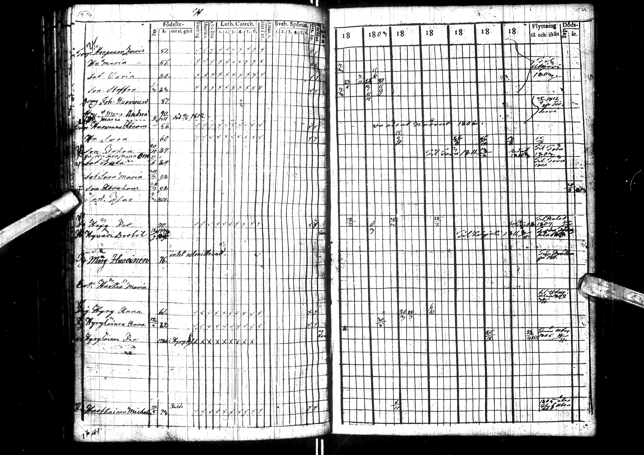 [ ../kirjat/Kirkonkirjat/muhos/rippikirja_1802-1811_ik118/kuvat/159.jpg ]