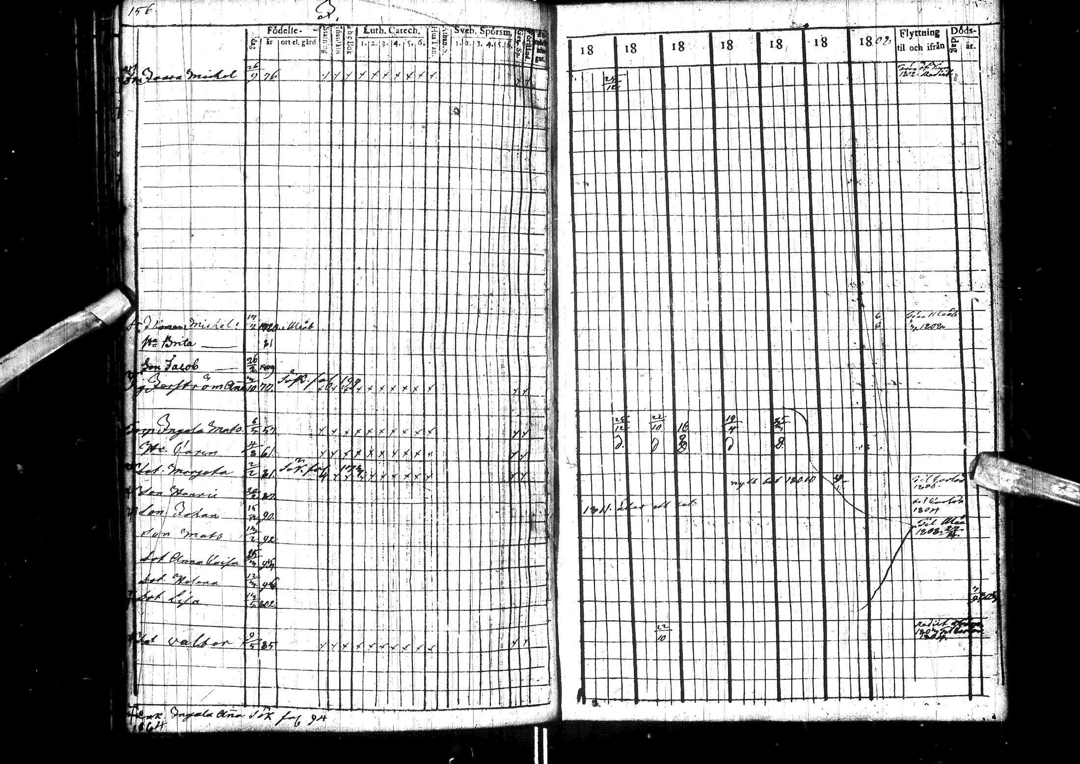 [ ../kirjat/Kirkonkirjat/muhos/rippikirja_1802-1811_ik118/kuvat/162.jpg ]